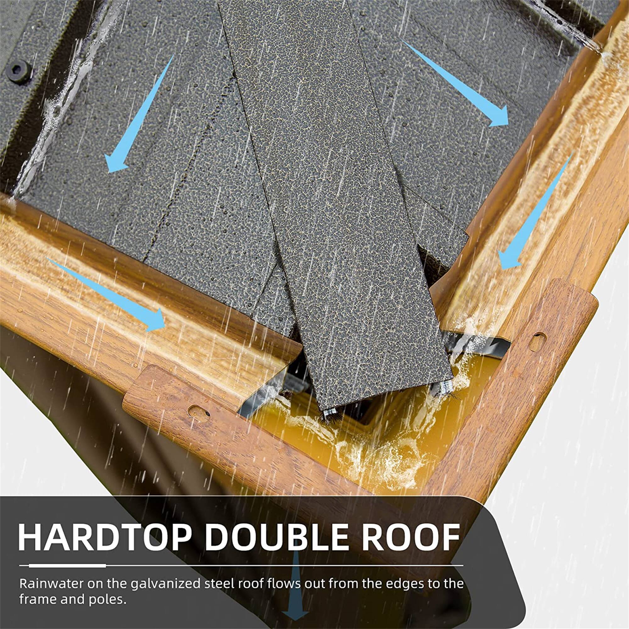 HARDTOP DOUBLE ROOF

Rainwater on the galvanized steel roof flows out from the edges to the frame and poles.