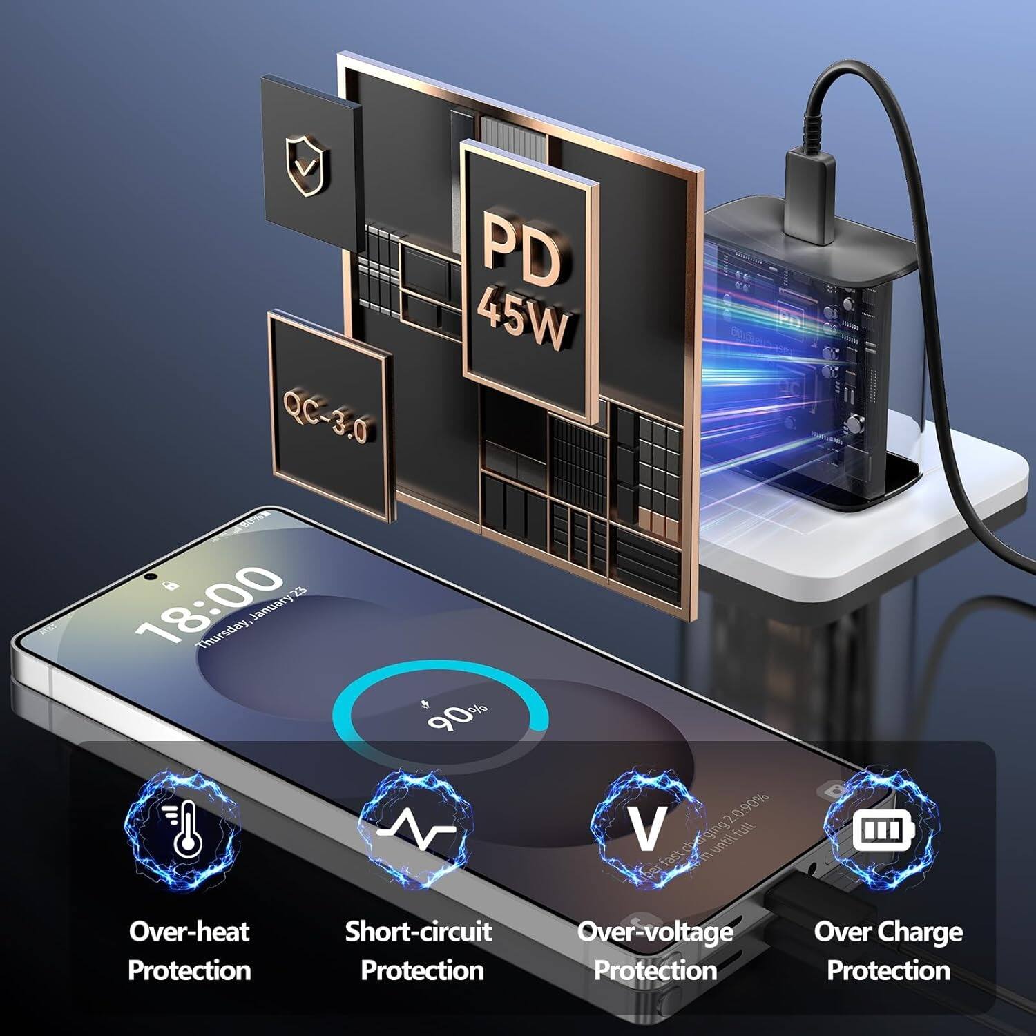 QC-3.0, PD 45W, 18:00, Thursday, January 23, 90%, V, 2.0-90%, Over-heat Protection, Short-circuit Protection, Over-voltage Protection, Over Charge Protection