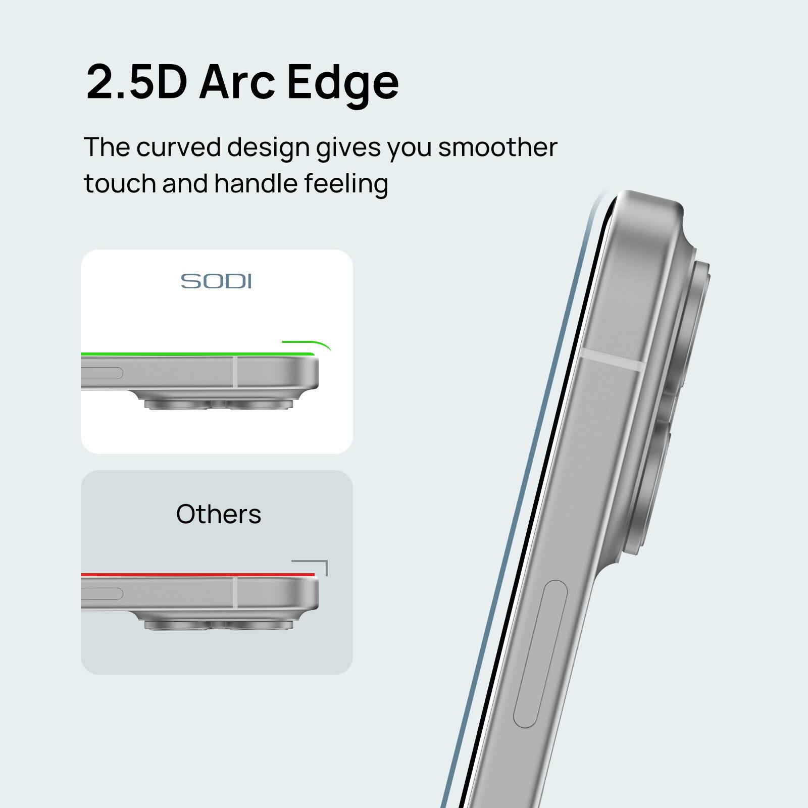 2.5D Arc Edge: The curved design gives you a smoother touch and handle feeling.