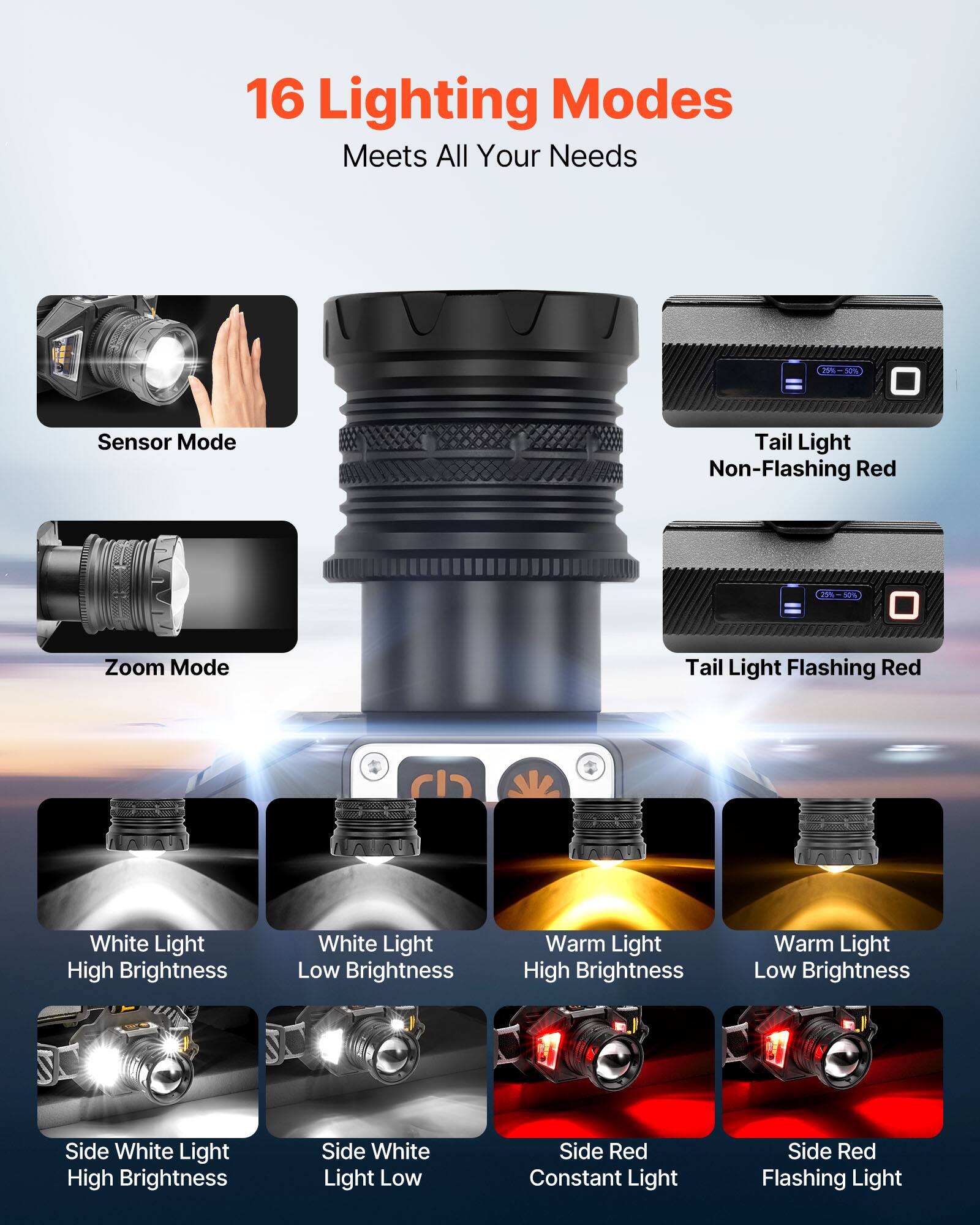 16 Lighting Modes  
Meets All Your Needs  

- Sensor Mode  
- Zoom Mode  
- Tail Light Non-Flashing Red  
- Tail Light Flashing Red  
- White Light High Brightness  
- White Light Low Brightness  
- Warm Light High Brightness  
- Warm Light Low Brightness  
- Side White Light High Brightness  
- Side White Light Low  
- Side Red Constant Light  
- Side Red Flashing Light
