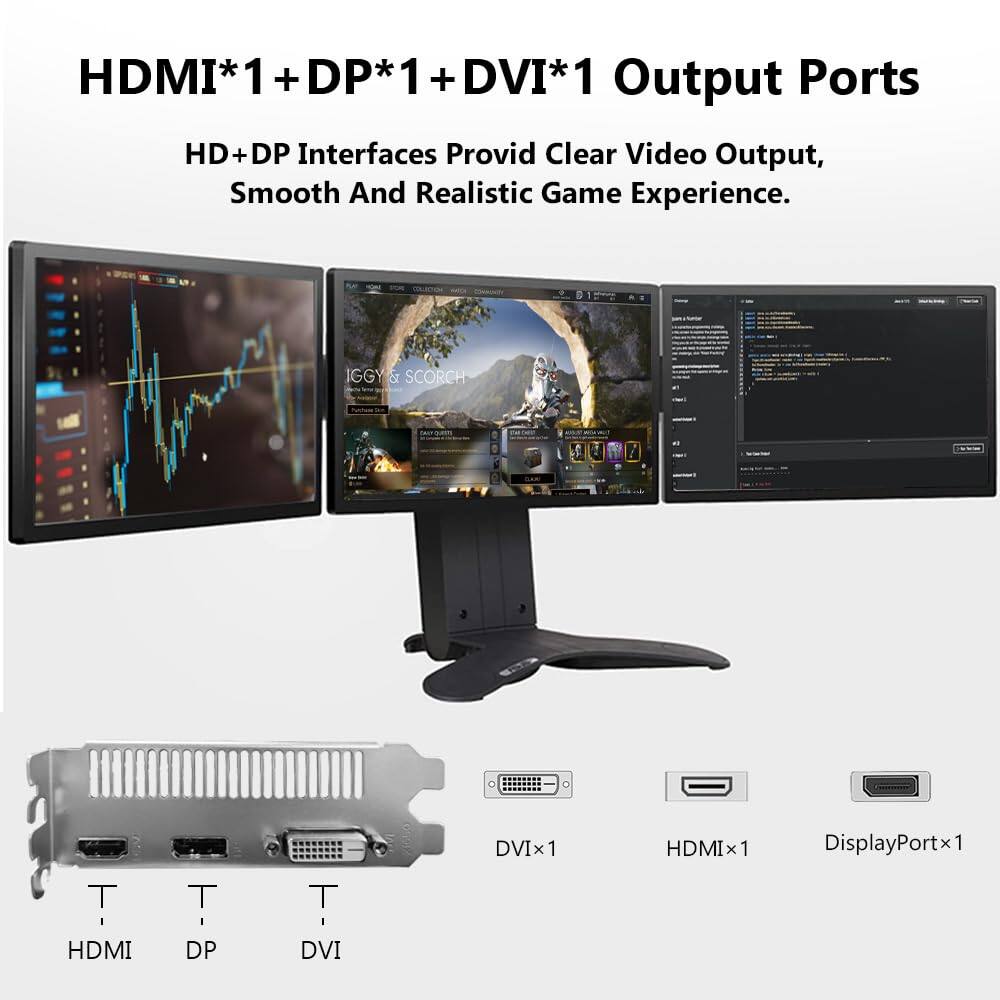HDMI*1 + DP*1 + DVI*1 Output Ports

HD+DP Interfaces Provide Clear Video Output, Smooth And Realistic Game Experience.

DVI*1 HDMI*1 DisplayPort*1

HDMI DP DVI