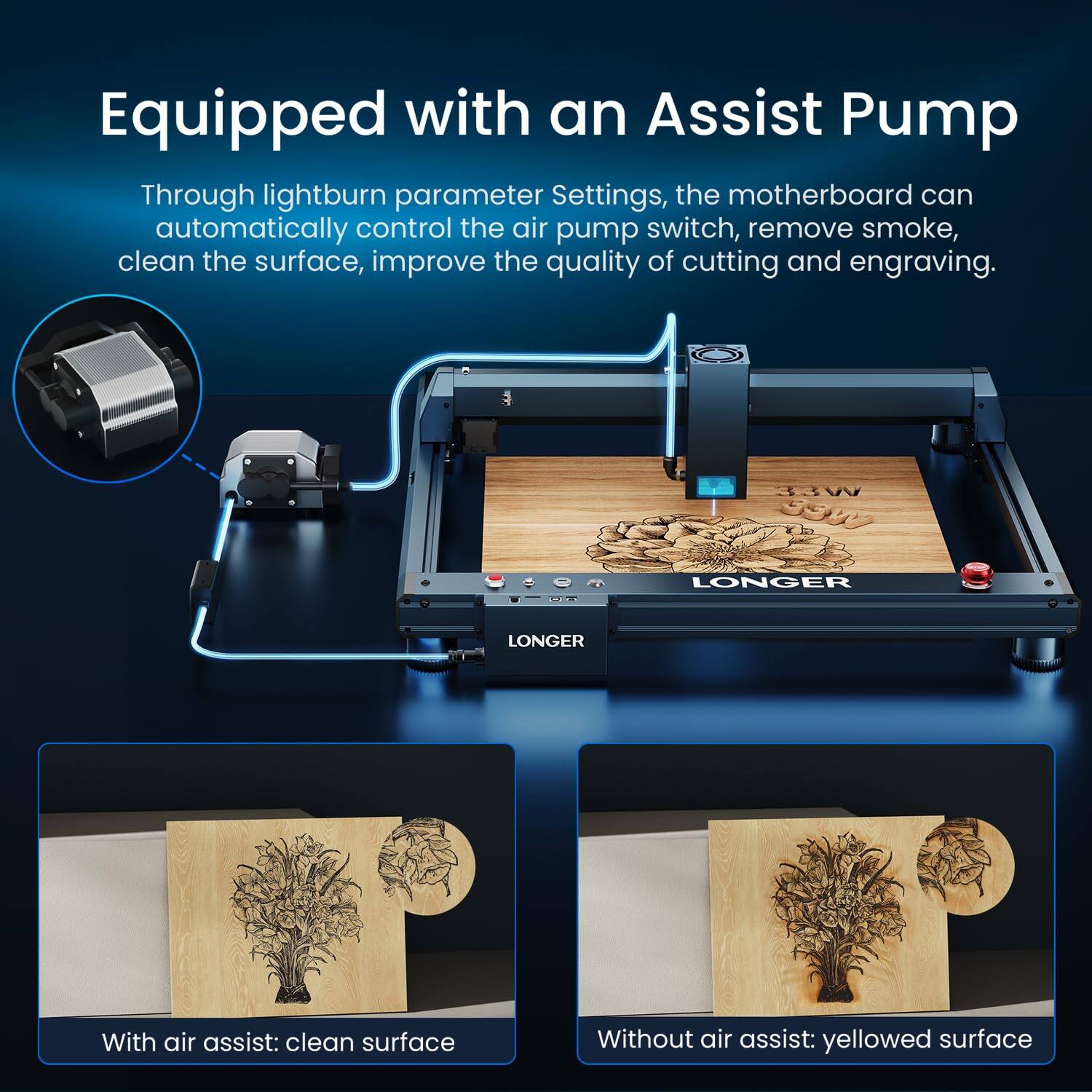 Equipped with an Assist Pump

Through lightburn parameter settings, the motherboard can automatically control the air pump switch, remove smoke, clean the surface, improve the quality of cutting and engraving.

With air assist: clean surface

Without air assist: yellowed surface