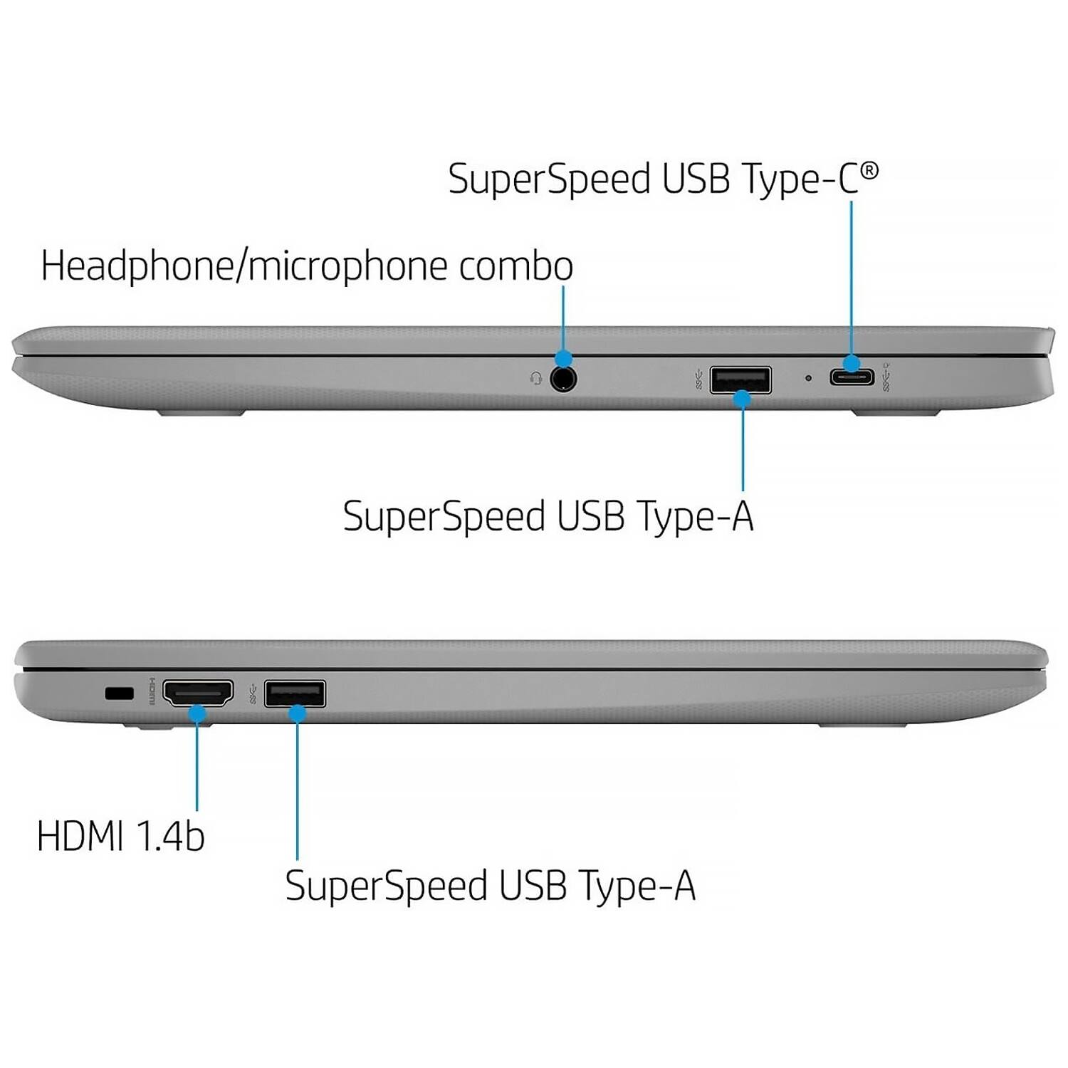 - SuperSpeed USB Type-C®
- Headphone/microphone combo
- SuperSpeed USB Type-A
- HDMI 1.4b
- SuperSpeed USB Type-A
