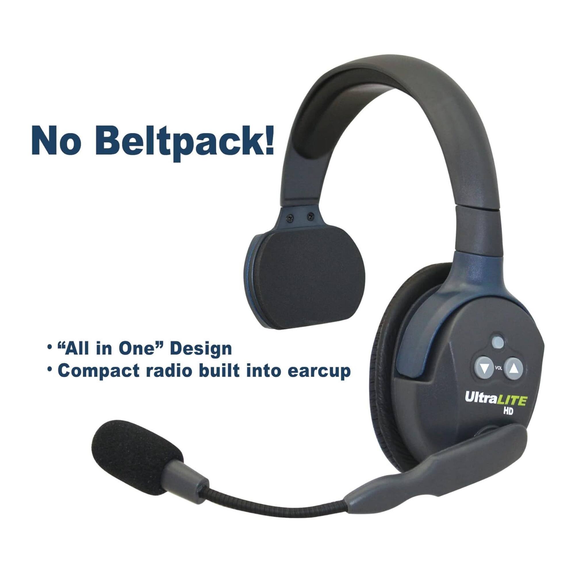 No Beltpack!  
- "All in One" Design  
- Compact radio built into earcup  

UltraLITE HD