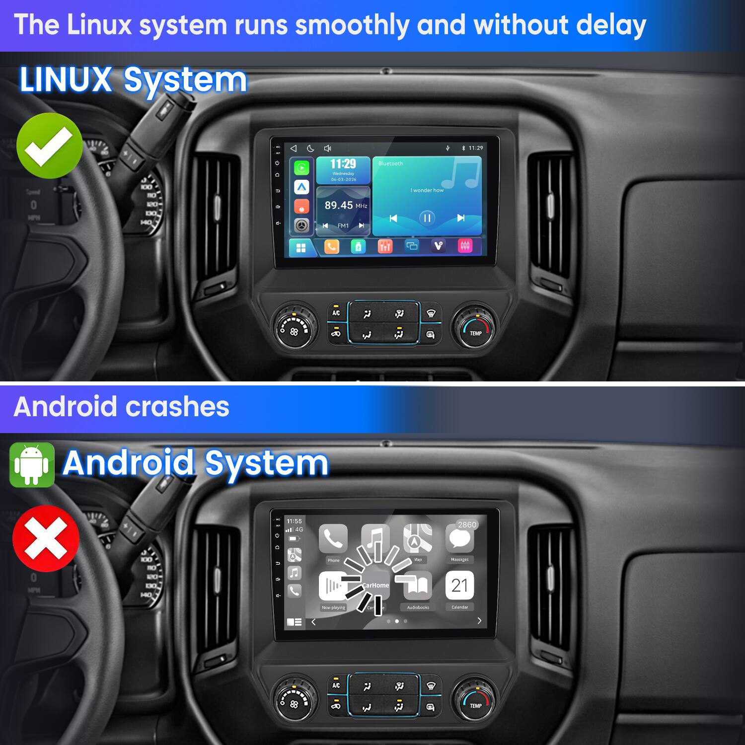 The Linux system runs smoothly and without delay  
LINUX System

Android crashes  
Android System