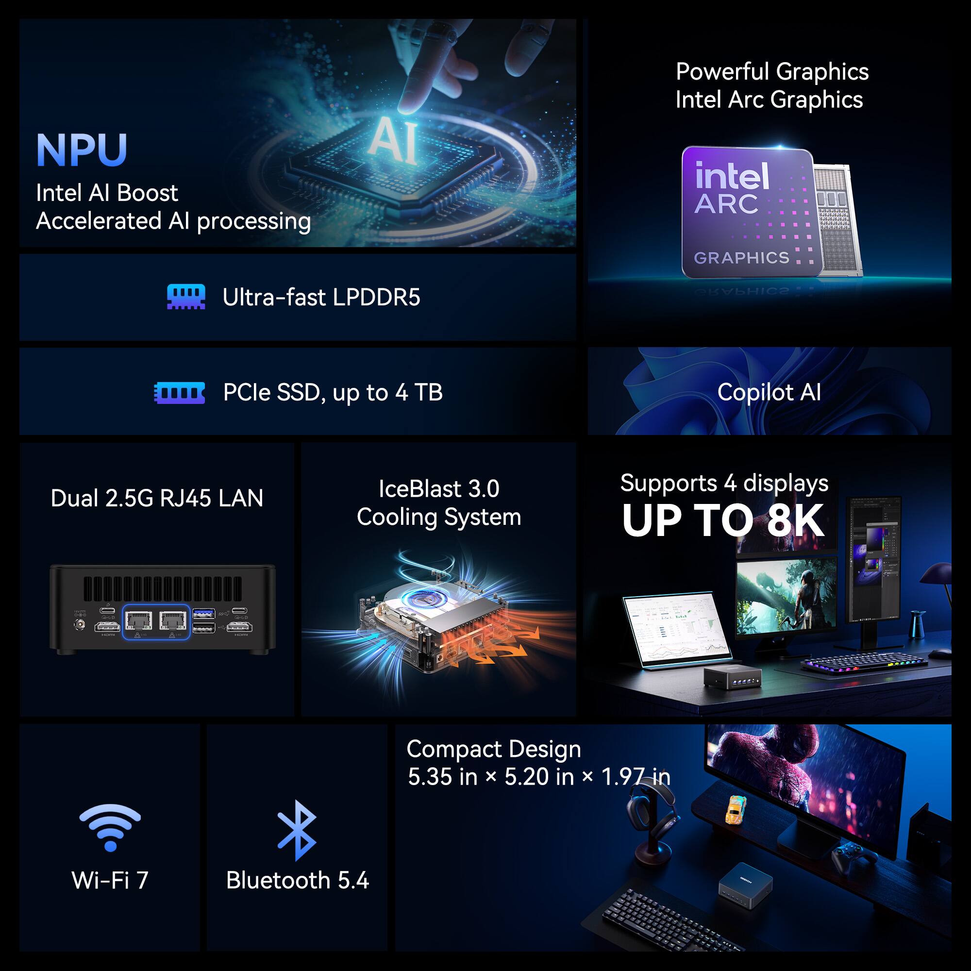 NPU Intel AI Boost Accelerated AI processing  
Powerful Graphics Intel Arc Graphics  
Ultra-fast LPDDR5  
PCle SSD, up to 4 TB  
Dual 2.5G RJ45 LAN  
IceBlast 3.0 Cooling System  
Copilot AI  
Supports 4 displays UP TO 8K  
Compact Design 5.35 in x 5.20 in x 1.97 in  
Wi-Fi 7  
Bluetooth 5.4