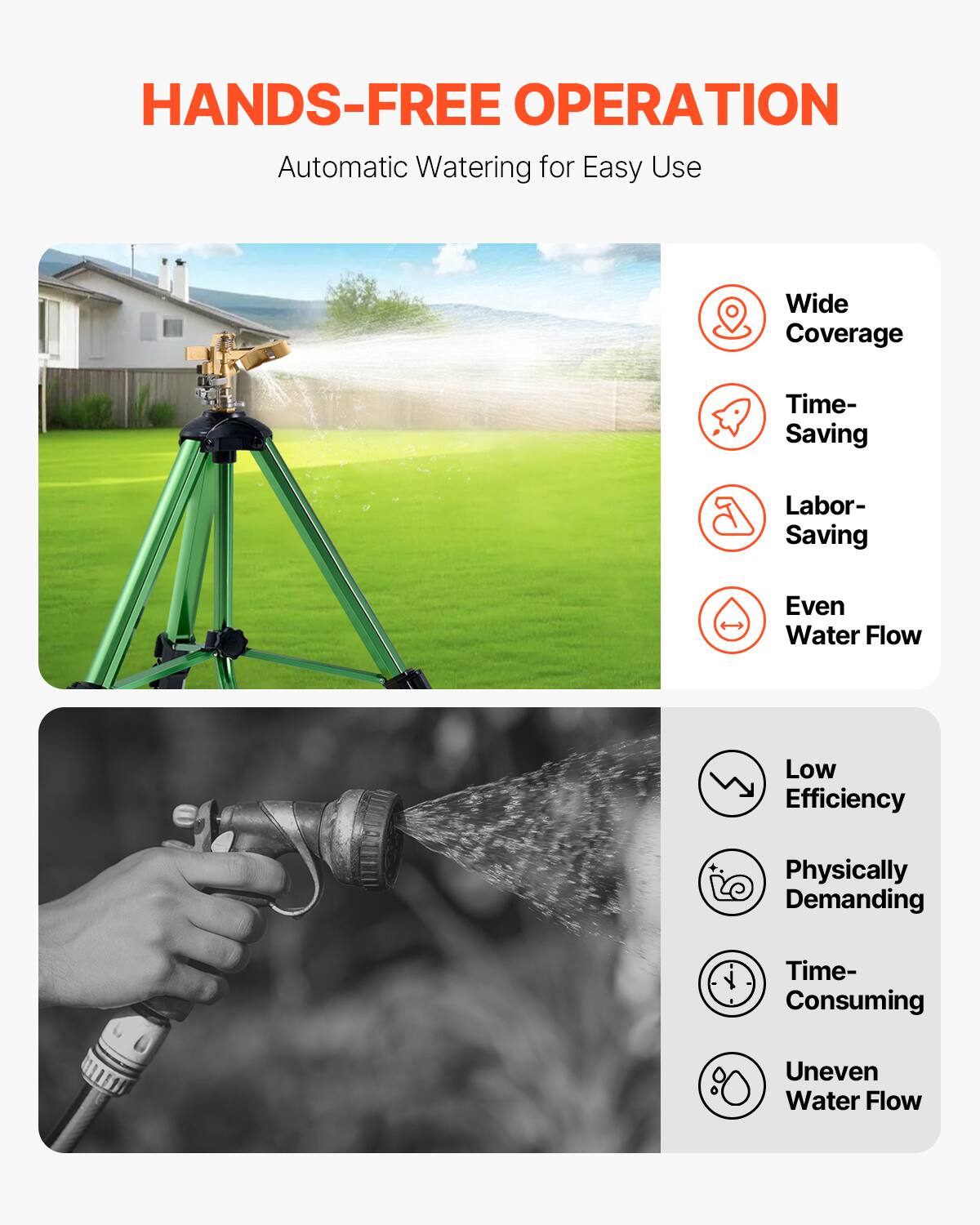 HANDS-FREE OPERATION  
Automatic Watering for Easy Use

- Wide Coverage
- Time-Saving
- Labor-Saving
- Even Water Flow

Low Efficiency  
Physically Demanding  
Time-Consuming  
Uneven Water Flow