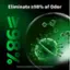Eliminate 98% of Odor = 2.98% S *Testing was conducted by accredited third-party organizations.