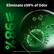 Eliminate 98% of Odor = 2.98% S *Testing was conducted by accredited third-party organizations.