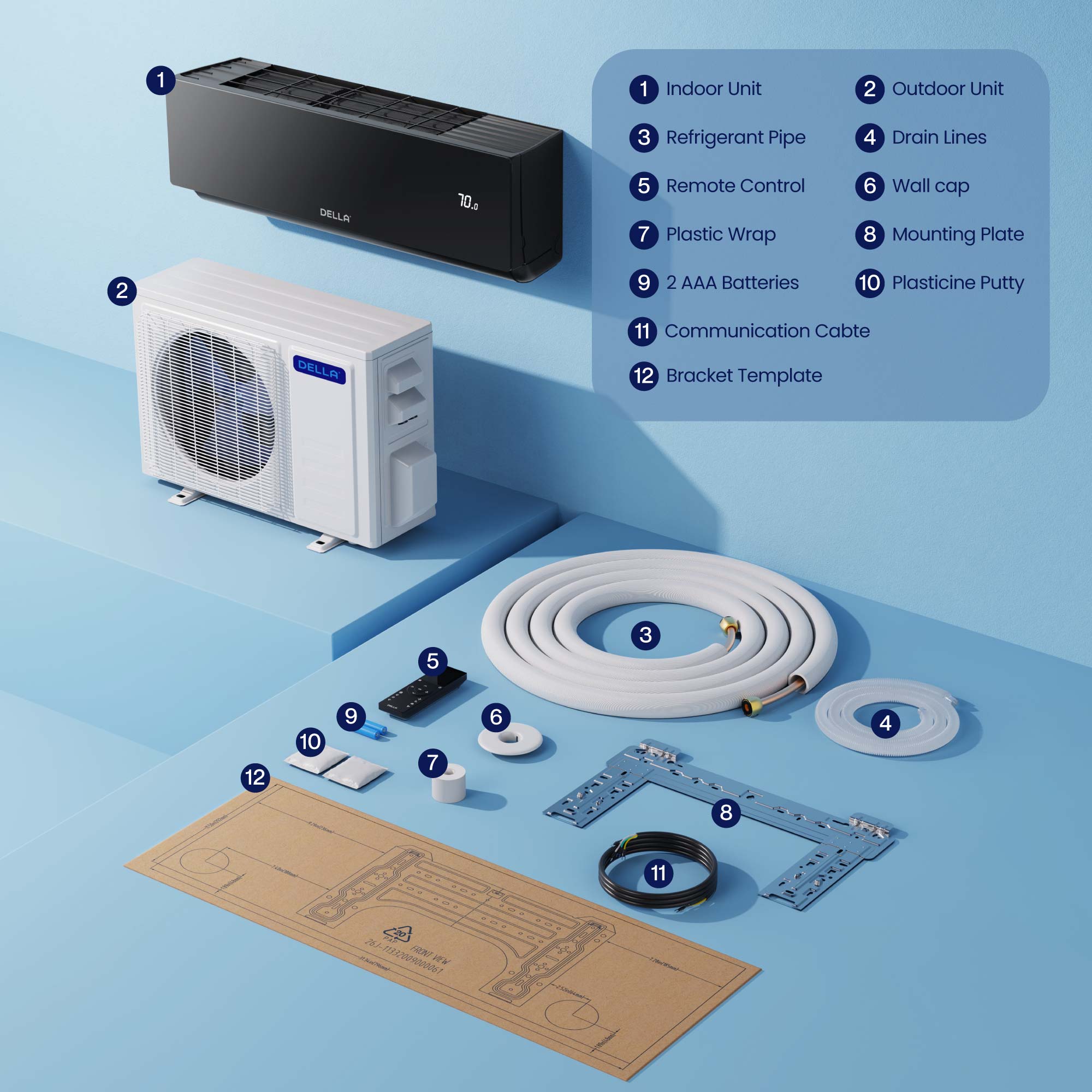 1. Indoor Unit  
2. Outdoor Unit  
3. Refrigerant Pipe  
4. Drain Lines  
5. Remote Control  
6. Wall Cap  
7. Plastic Wrap  
8. Mounting Plate  
9. 2 AAA Batteries  
10. Plasticine Putty  
11. Communication Cable  
12. Bracket Template  

DELLA 10.a  
261-71332999000061  
FENT V
