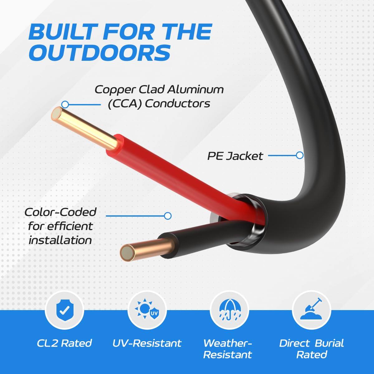 BUILT FOR THE OUTDOORS

- Copper Clad Aluminum (CCA) Conductors
- PE Jacket
- Color-Coded for efficient installation

- CL2 Rated
- UV-Resistant
- Weather-Resistant
- Direct Burial Rated
