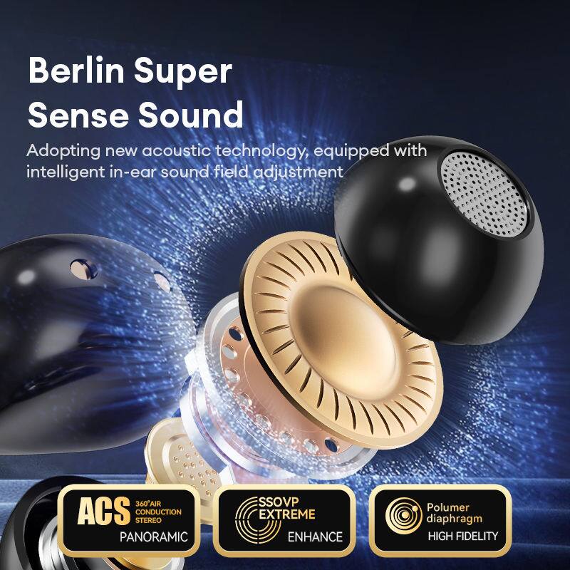 Berlin Super Sense Sound  
Adopting new acoustic technology, equipped with intelligent in-ear sound field adjustment  

- ACS 360° AIR CONDUCTION STEREO PANORAMIC  
- SSOVP EXTREME ENHANCE  
- Polymer diaphragm  
- HIGH FIDELITY