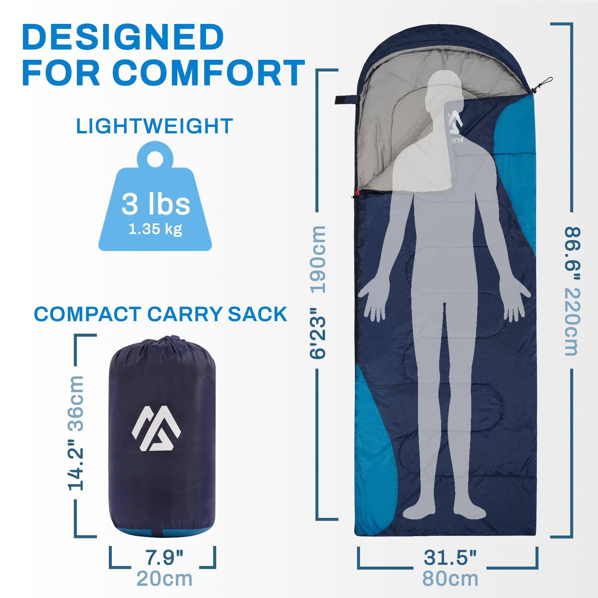 DESIGNED FOR COMFORT

LIGHTWEIGHT
3 lbs
1.35 kg

COMPACT CARRY SACK
14.2" x 36cm
7.9" x 20cm

190cm
86.6" x 220cm
31.5" x 80cm