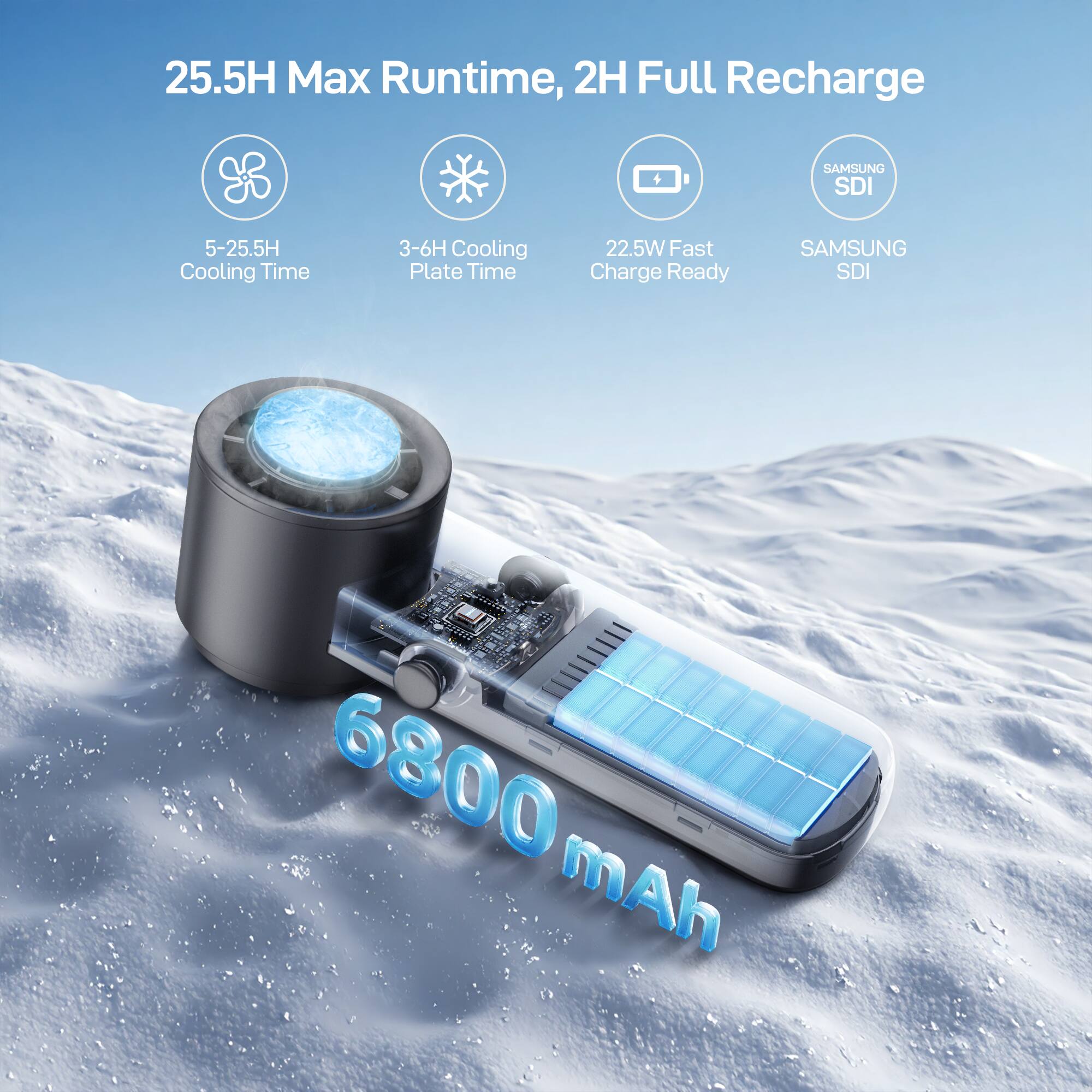 25.5H Max Runtime, 2H Full Recharge  
5-25.5H Cooling Time  
3-6H Cooling Plate Time  
22.5W Fast Charge Ready  
SAMSUNG SDI 6800 mAh