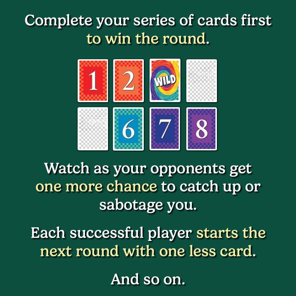 Complete your series of cards first to win the round.

Watch as your opponents get one more chance to catch up or sabotage you.

Each successful player starts the next round with one less card.

And so on.