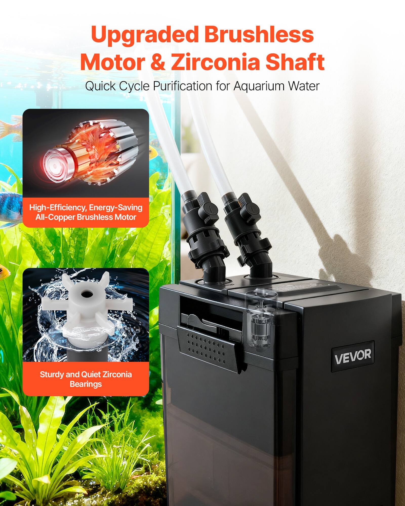 Upgraded Brushless Motor & Zirconia Shaft  
Quick Cycle Purification for Aquarium Water  

High-Efficiency, Energy-Saving All-Copper Brushless Motor  

Sturdy and Quiet Zirconia Bearings  

VEVOR