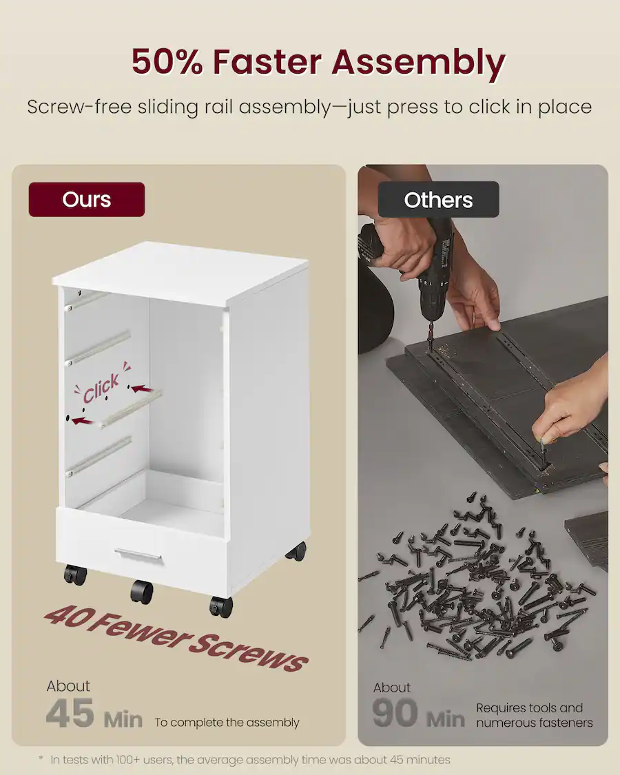 Image Format File Size Songmics Home File Cabinet, Mobile Pedestal Filing Cabinet with Wheels ...