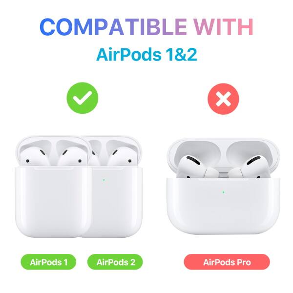 COMPATIBLE WITH AirPods 1&2 X AirPods Pro