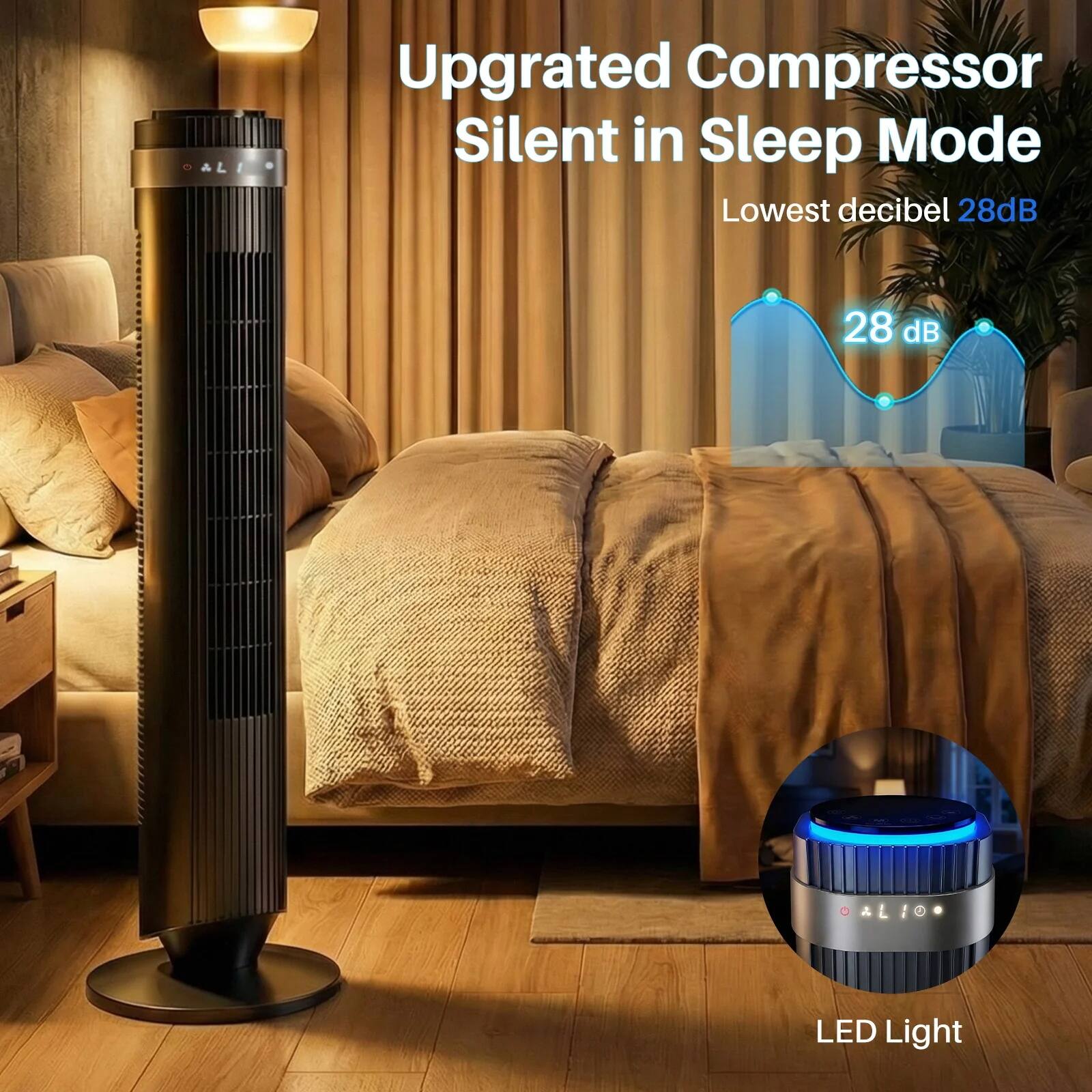 Upgraded Compressor Silent in Sleep Mode  
Lowest decibel 28dB  
28 dB  
LED Light