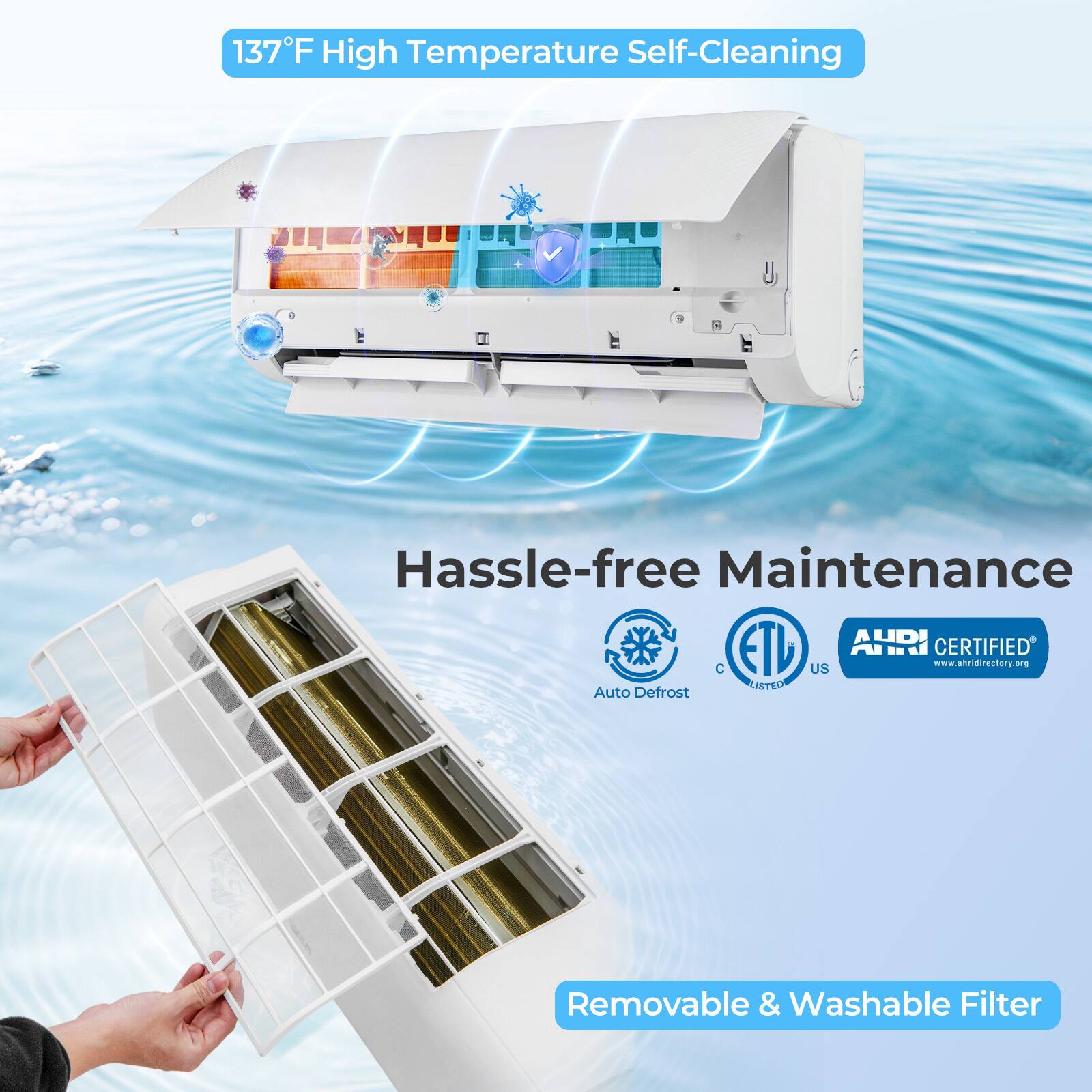 137°F High Temperature Self-Cleaning  
Hassle-free Maintenance  
Auto Defrost  
Removable & Washable Filter  
ETL Listed  
AHRI Certified  
www.ahridirectory.org
