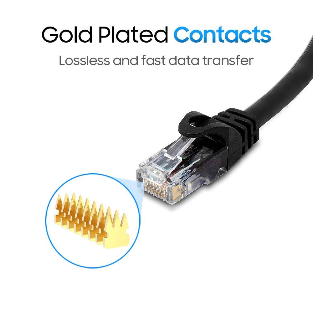 Gold Plated Contacts  
Lossless and fast data transfer