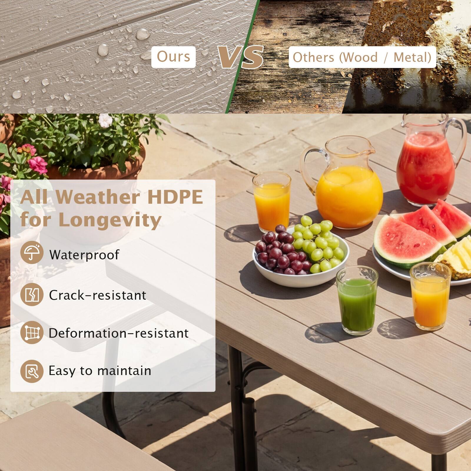 Ours VS Others (Wood / Metal)

All Weather HDPE for Longevity

- Waterproof
- Crack-resistant
- Deformation-resistant
- Easy to maintain