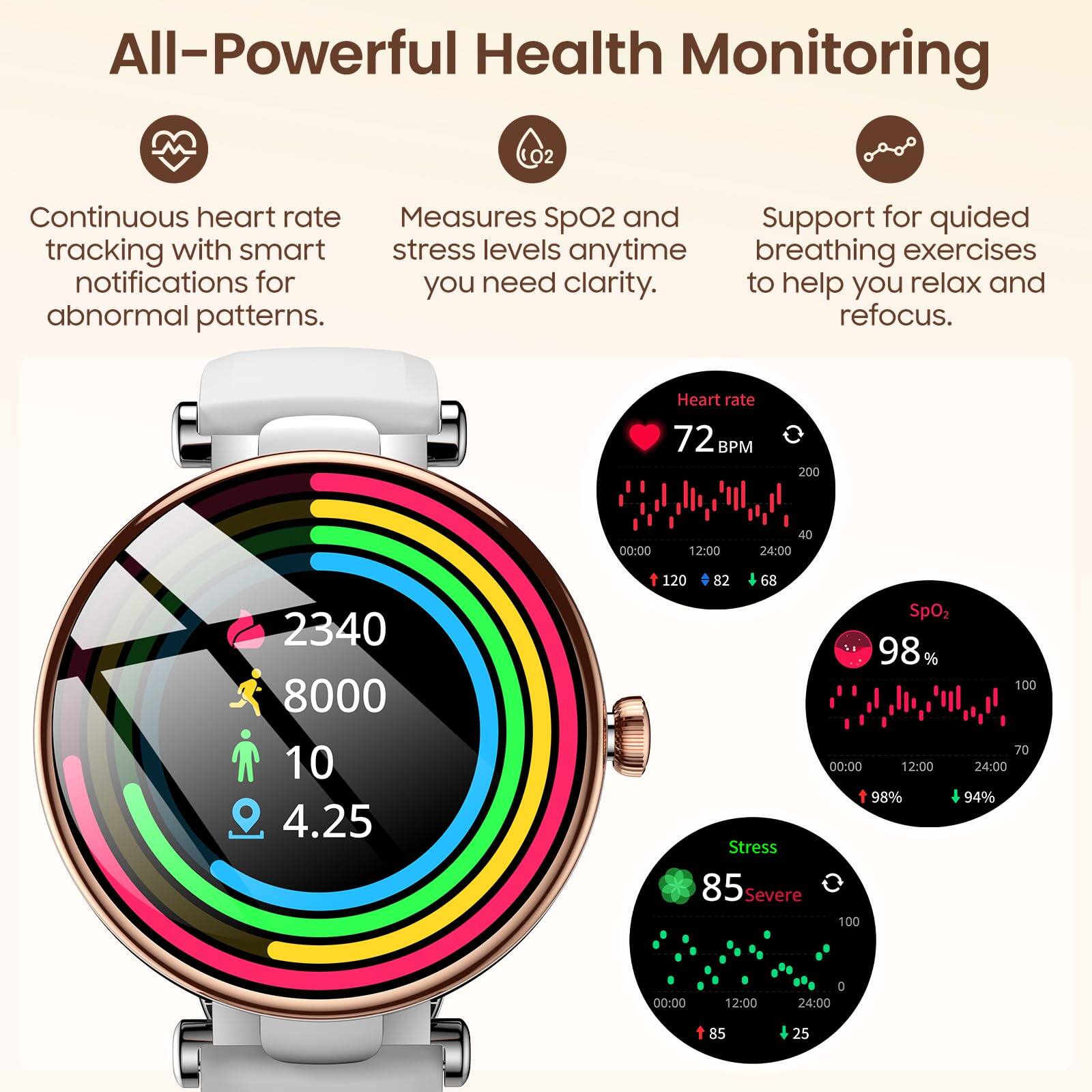 All-Powerful Health Monitoring

- Continuous heart rate tracking with smart notifications for abnormal patterns.
- Measures SpO2 and stress levels anytime you need clarity.
- Support for guided breathing exercises to help you relax and refocus.

Heart rate: 72 BPM

Stress: 85 (Severe)

SpO2: 98%

Steps: 2340

Calories: 8000

Active minutes: 10

Distance: 4.25