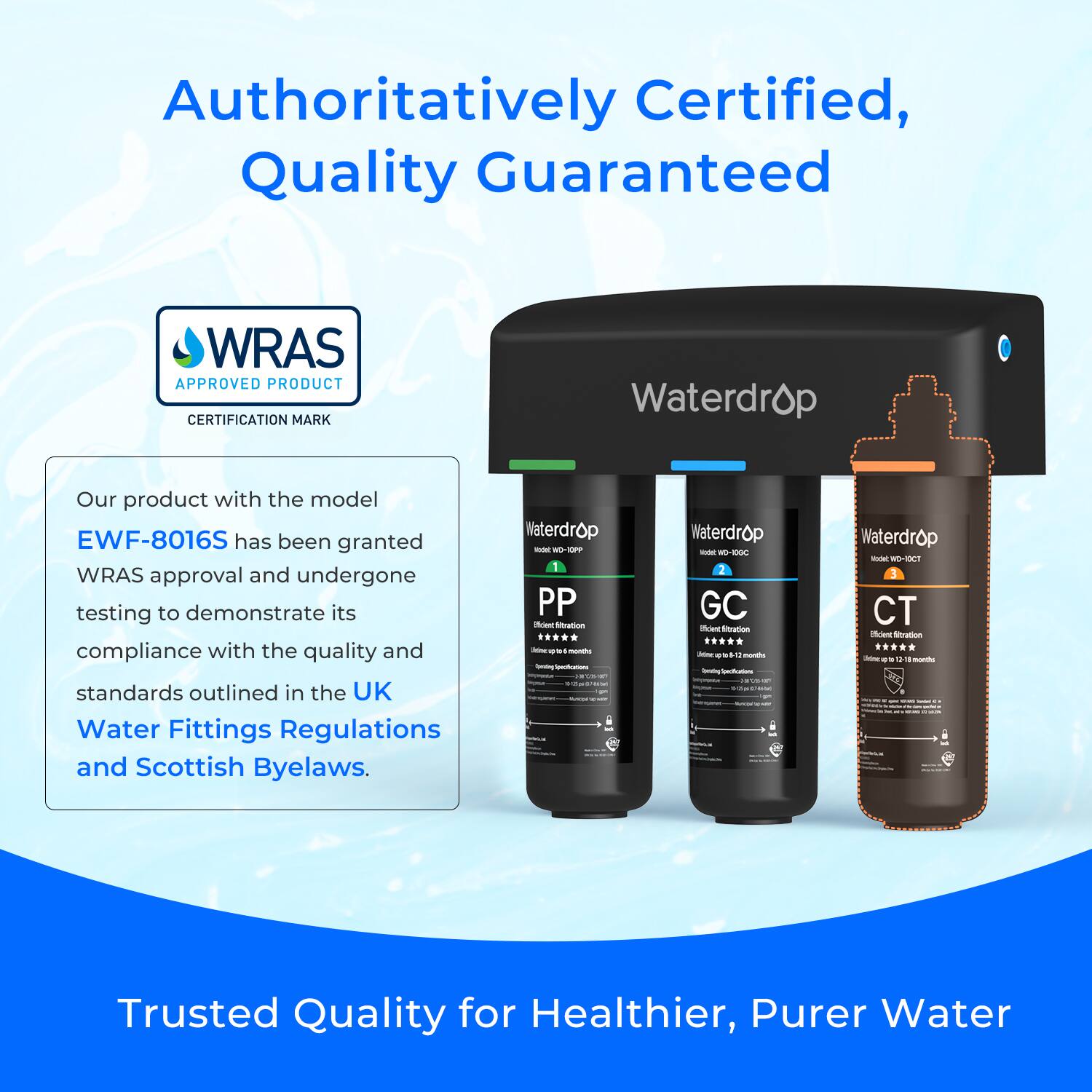 Authoritatively Certified, Quality Guaranteed

WRAS APPROVED PRODUCT CERTIFICATION MARK

Waterdrop

Our product with the model EWF-8016S has been granted WRAS approval and undergone testing to demonstrate its compliance with the quality and standards outlined in the UK Water Fittings Regulations and Scottish Byelaws.

Waterdrop - - -P PP w Stration 1 . . . - - . - / - - - - 

Waterdrop - -- GC - - de * + . - A 8 - - - -- - 

Waterdrop - -- 3 CT - -A . . - - - : - - 1 : I

Trusted Quality for Healthier, Purer Water