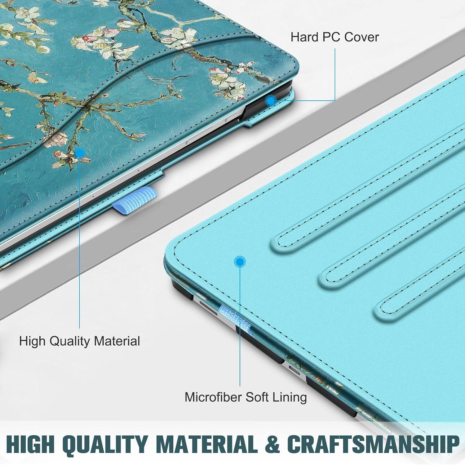 Hard PC Cover  
High Quality Material  
Microfiber Soft Lining  
HIGH QUALITY MATERIAL & CRAFTSMANSHIP