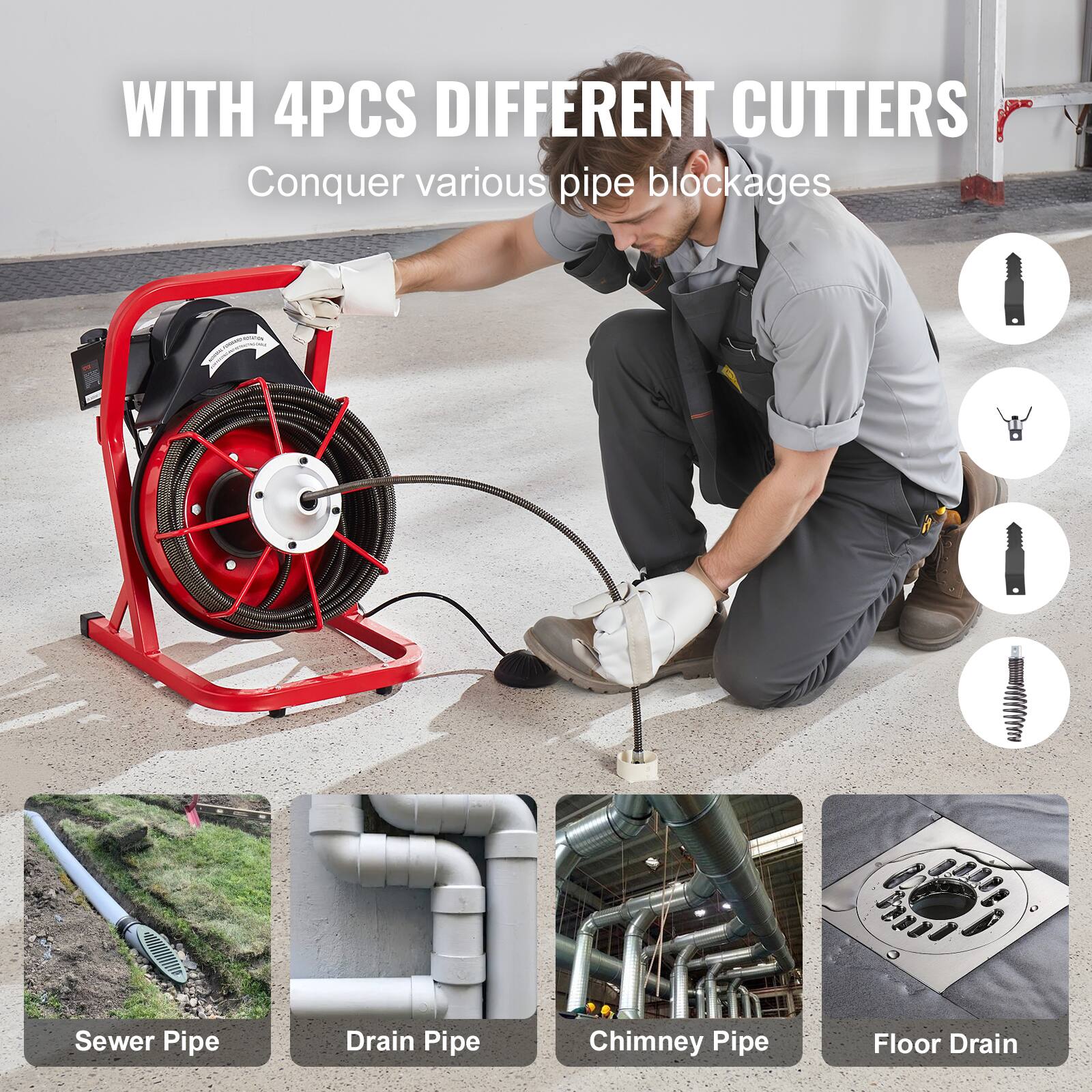 WITH 4PCS DIFFERENT CUTTERS
Conquer various pipe blockages
Sewer Pipe
Drain Pipe
Chimney Pipe
Floor Drain
