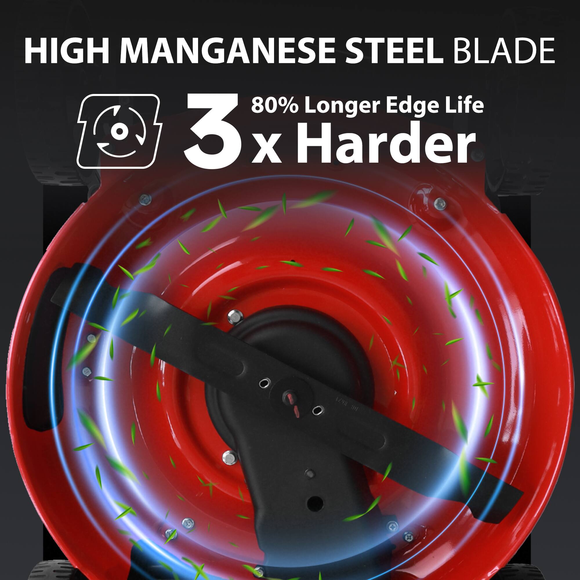 HIGH MANGANESE STEEL BLADE  
80% Longer Edge Life  
3 x Harder