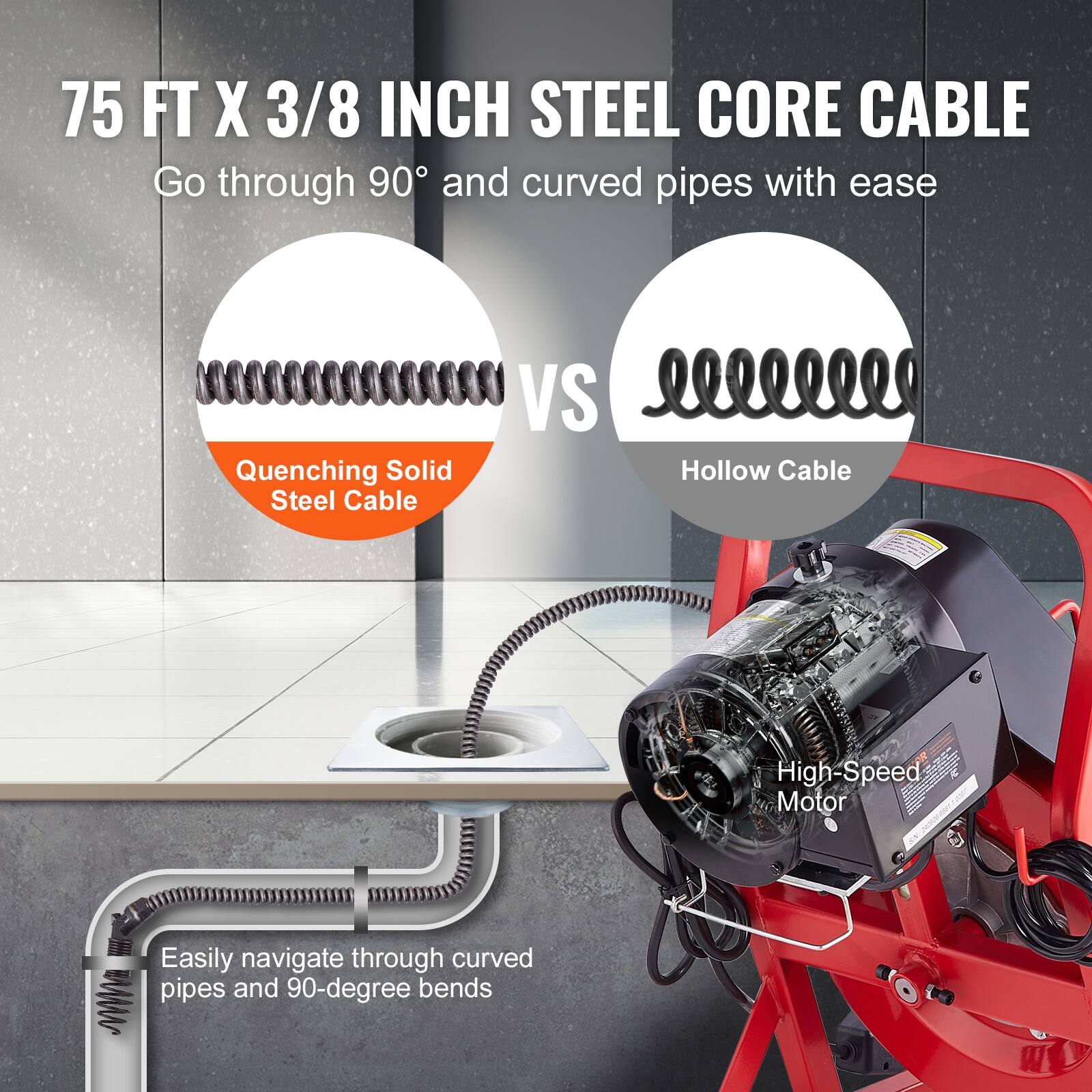 75 FT X 3/8 INCH STEEL CORE CABLE, Go through 90 and curved pipes with ease, Quenching Solid Steel Cable VS Hollow Cable, High-Speed Motor, Easily navigate through curved pipes and 90-degree bends