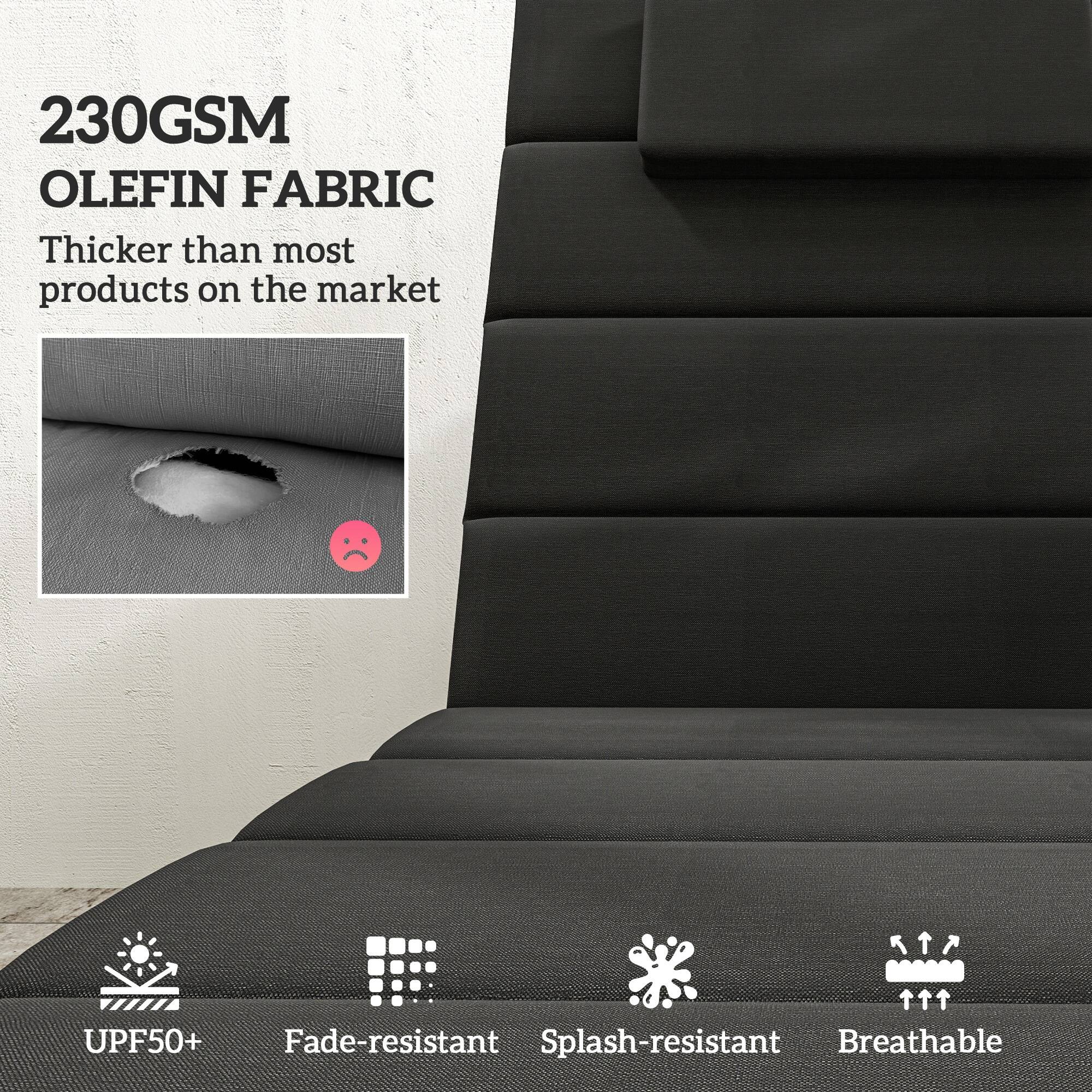 230GSM OLEFIN FABRIC Thicker than most products on the market
UPF50+
Fade-resistant
Splash-resistant
Breathable