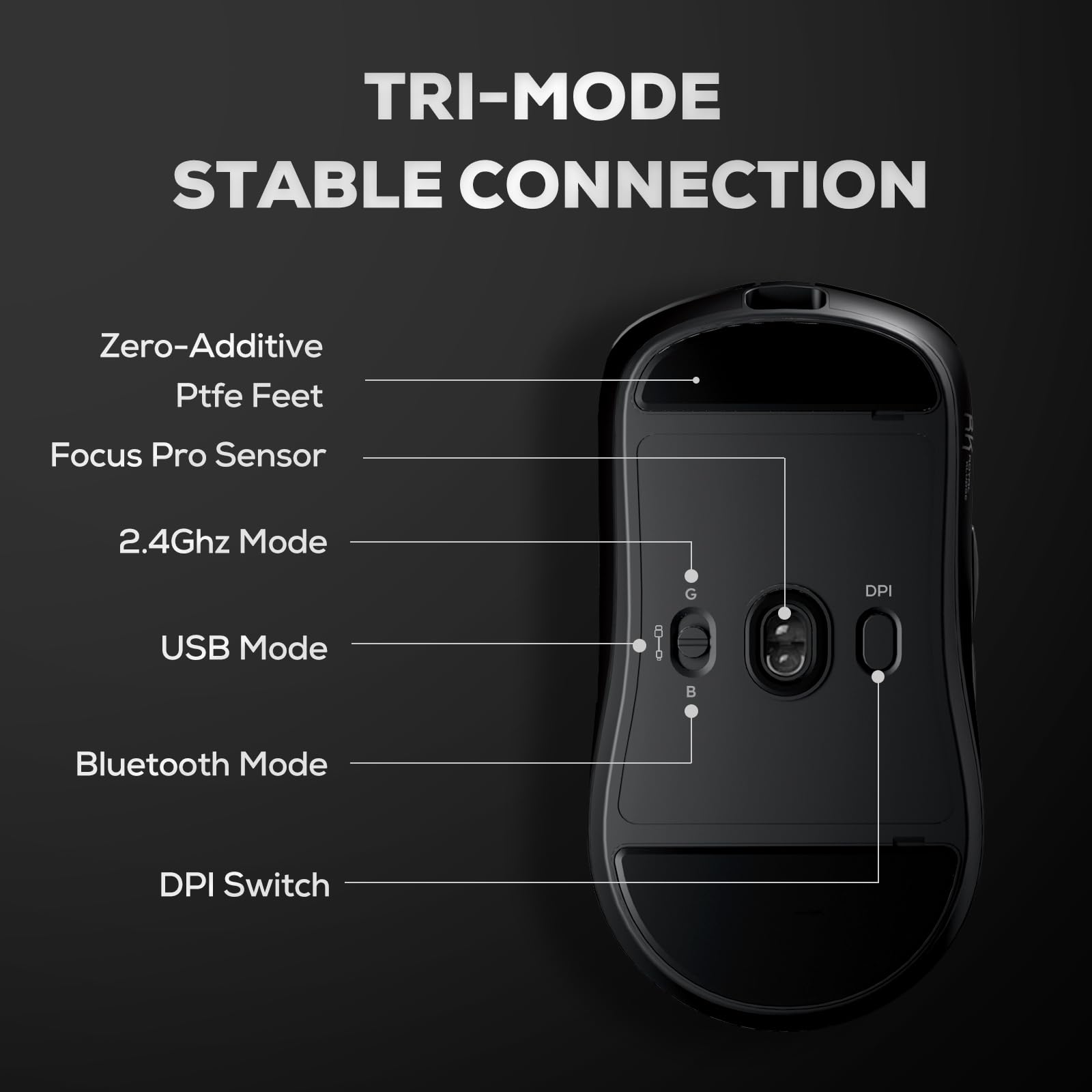 TRI-MODE STABLE CONNECTION

- Zero-Additive Ptfte Feet
- Focus Pro Sensor
- 2.4Ghz Mode
- USB Mode
- Bluetooth Mode
- DPI Switch
