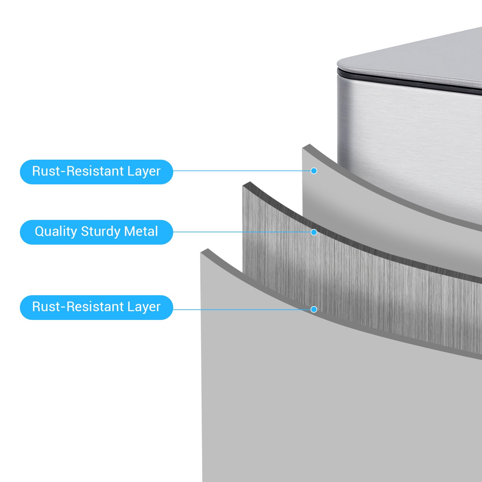 Rust-Resistant Layer  
Quality Sturdy Metal  
Rust-Resistant Layer