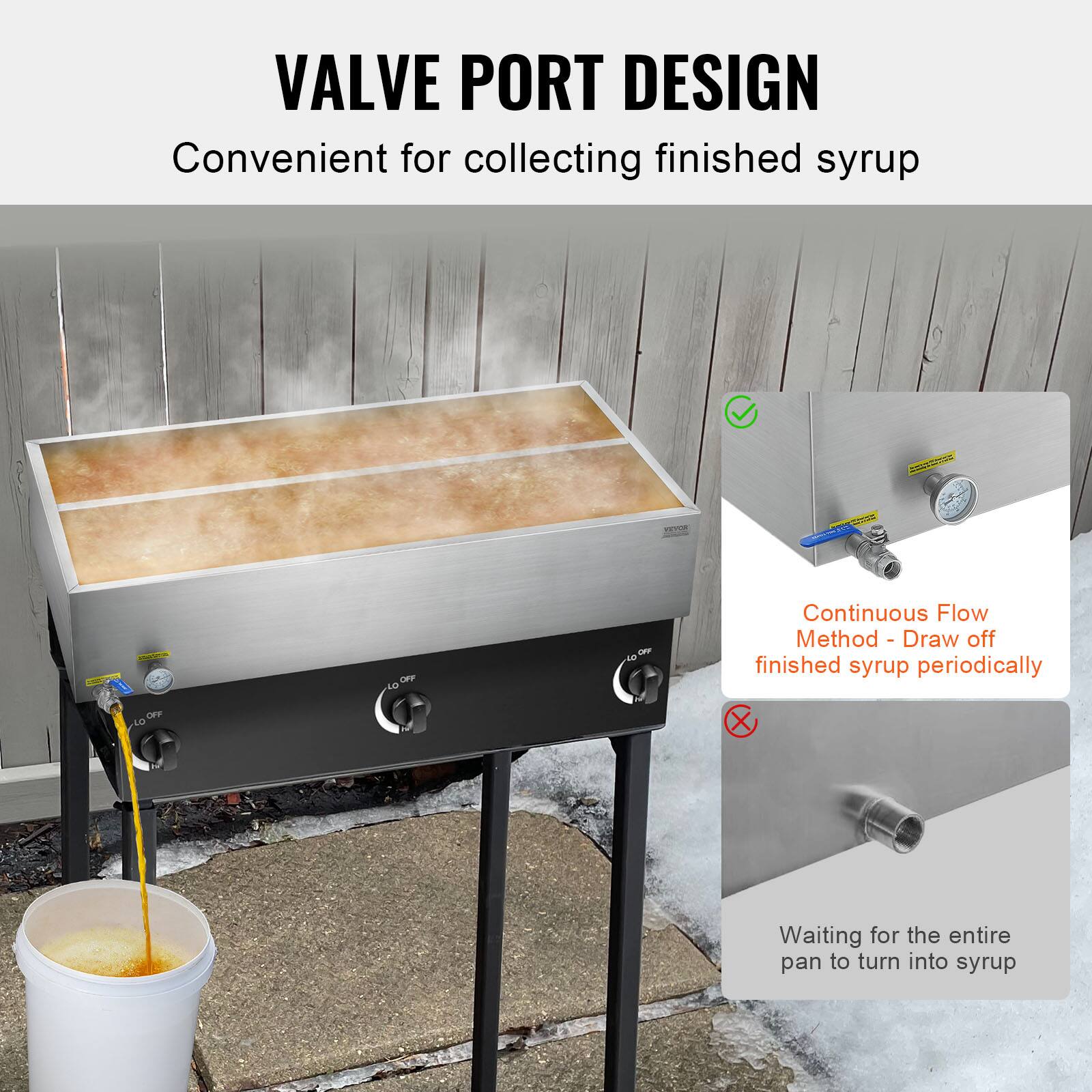 VALVE PORT DESIGN  
Convenient for collecting finished syrup  

Continuous Flow Method - Draw off finished syrup periodically  

Waiting for the entire pan to turn into syrup