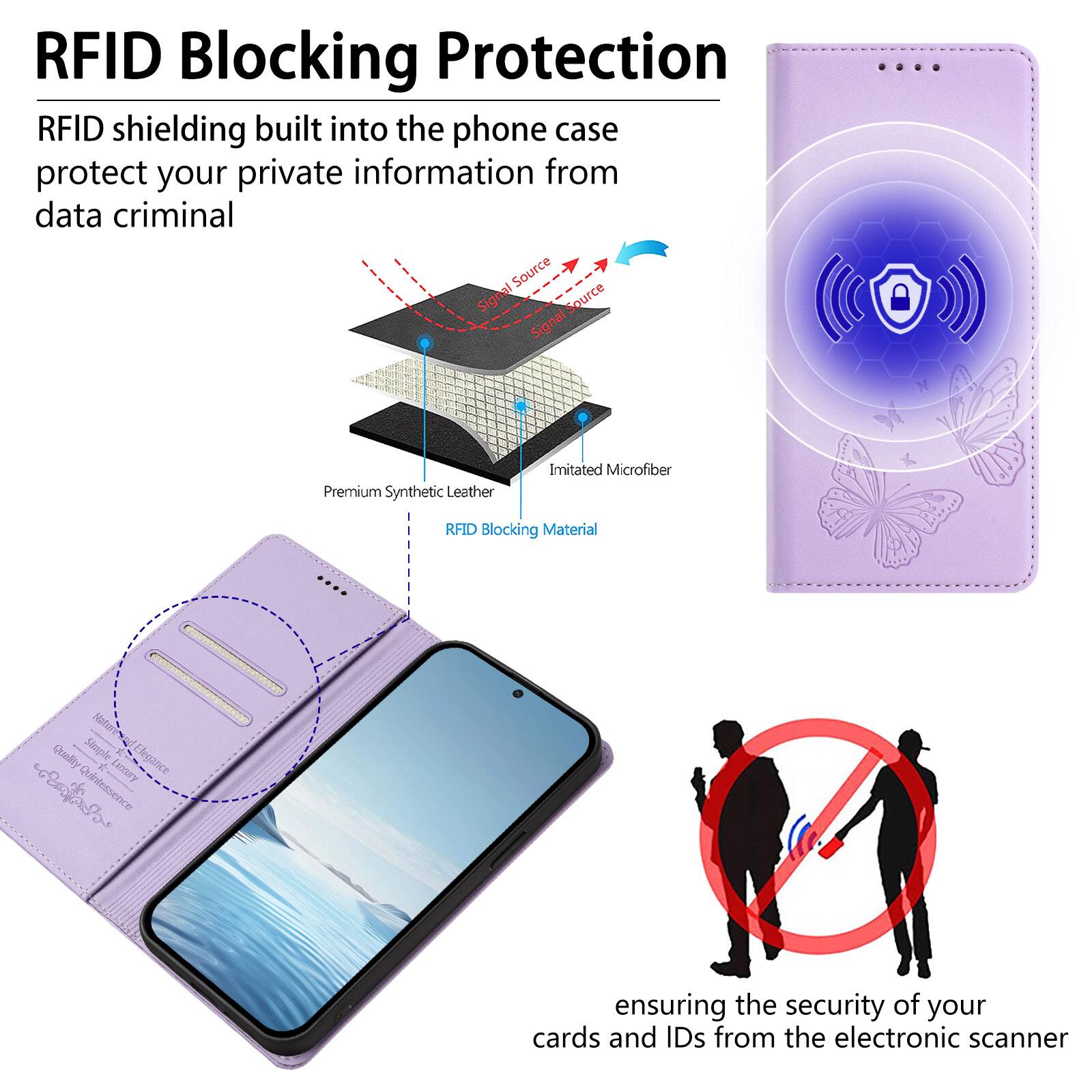 RFID Blocking Protection

RFID shielding built into the phone case protect your private information from data criminal

Premium Synthetic Leather
Imitated Microfiber
RFID Blocking Material

ensuring the security of your cards and IDs from the electronic scanner
