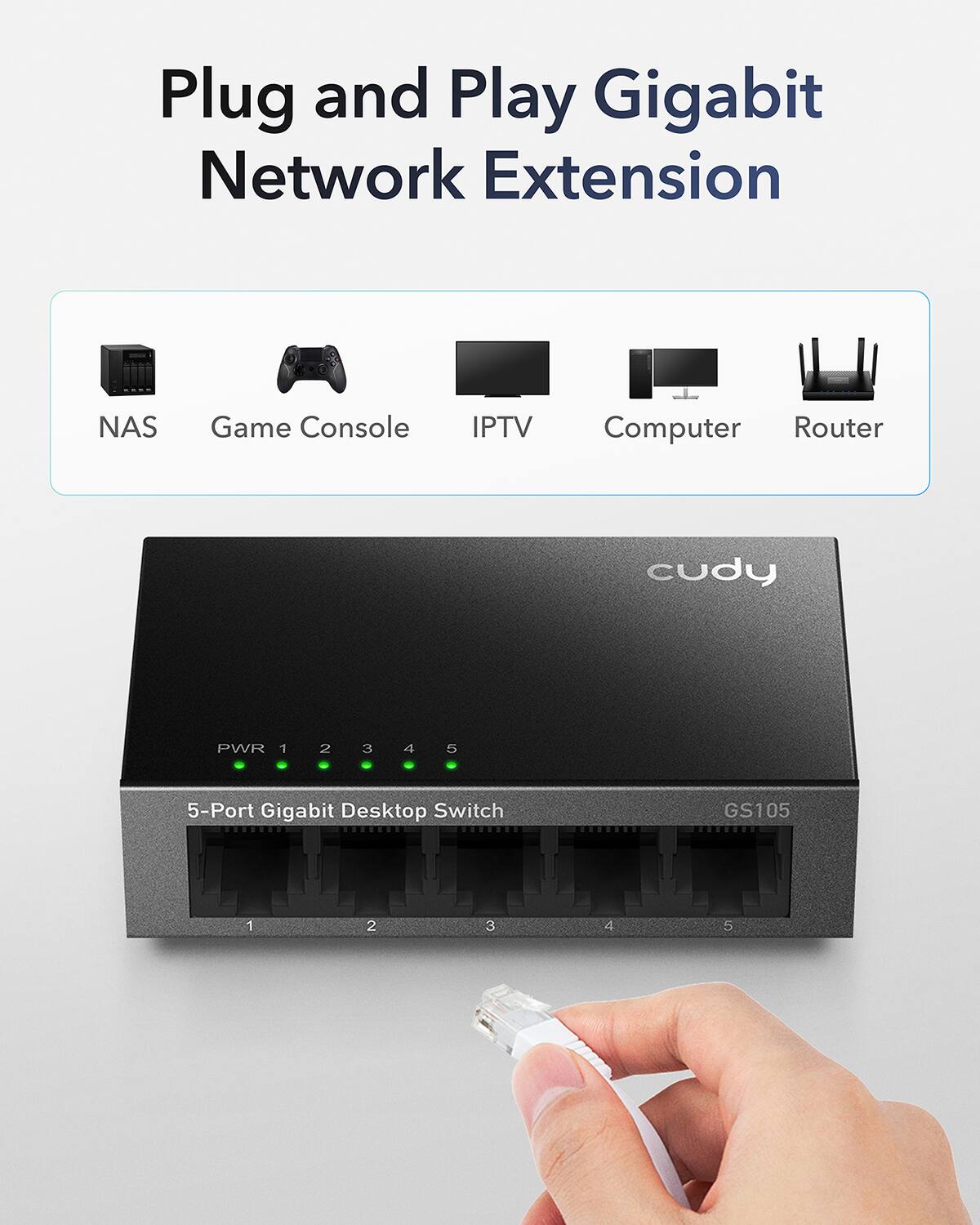 Plug and Play Gigabit Network Extension

NAS Game Console IPTV Computer Router

5-Port Gigabit Desktop Switch GS105