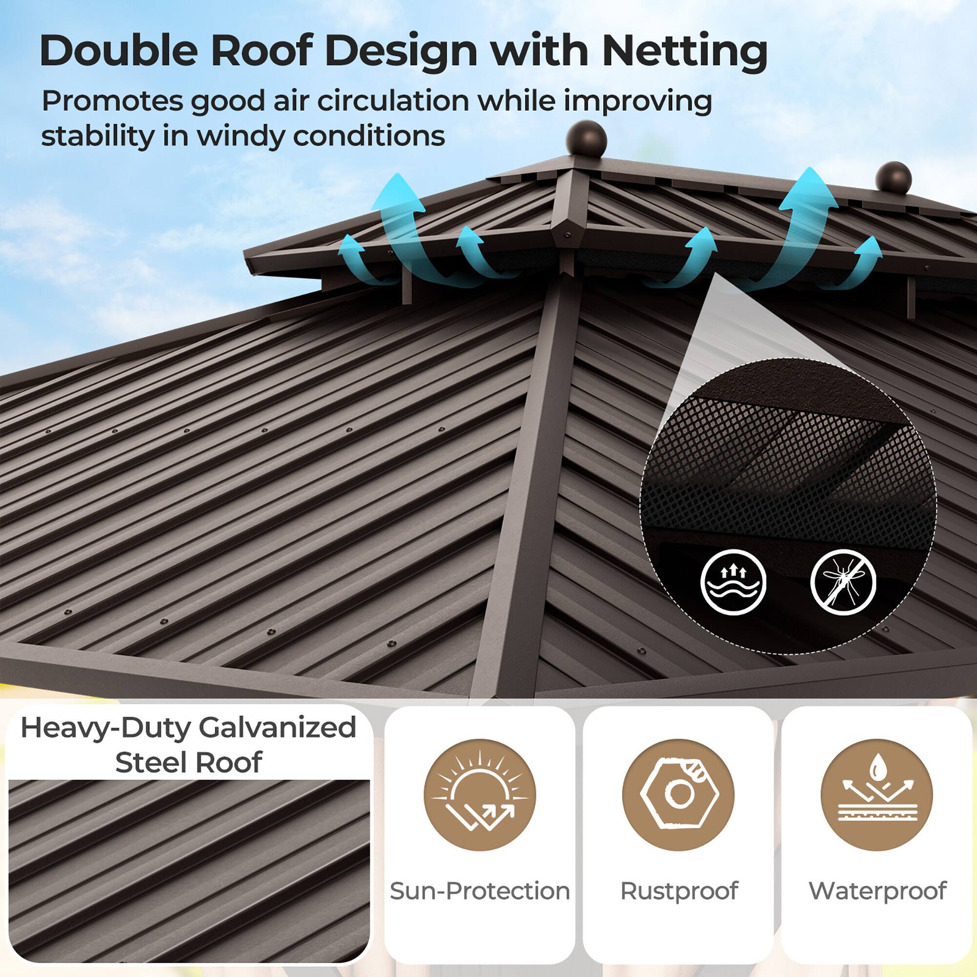 Double Roof Design with Netting  
Promotes good air circulation while improving stability in windy conditions  

Heavy-Duty Galvanized Steel Roof  
Sun-Protection  
Rustproof  
Waterproof