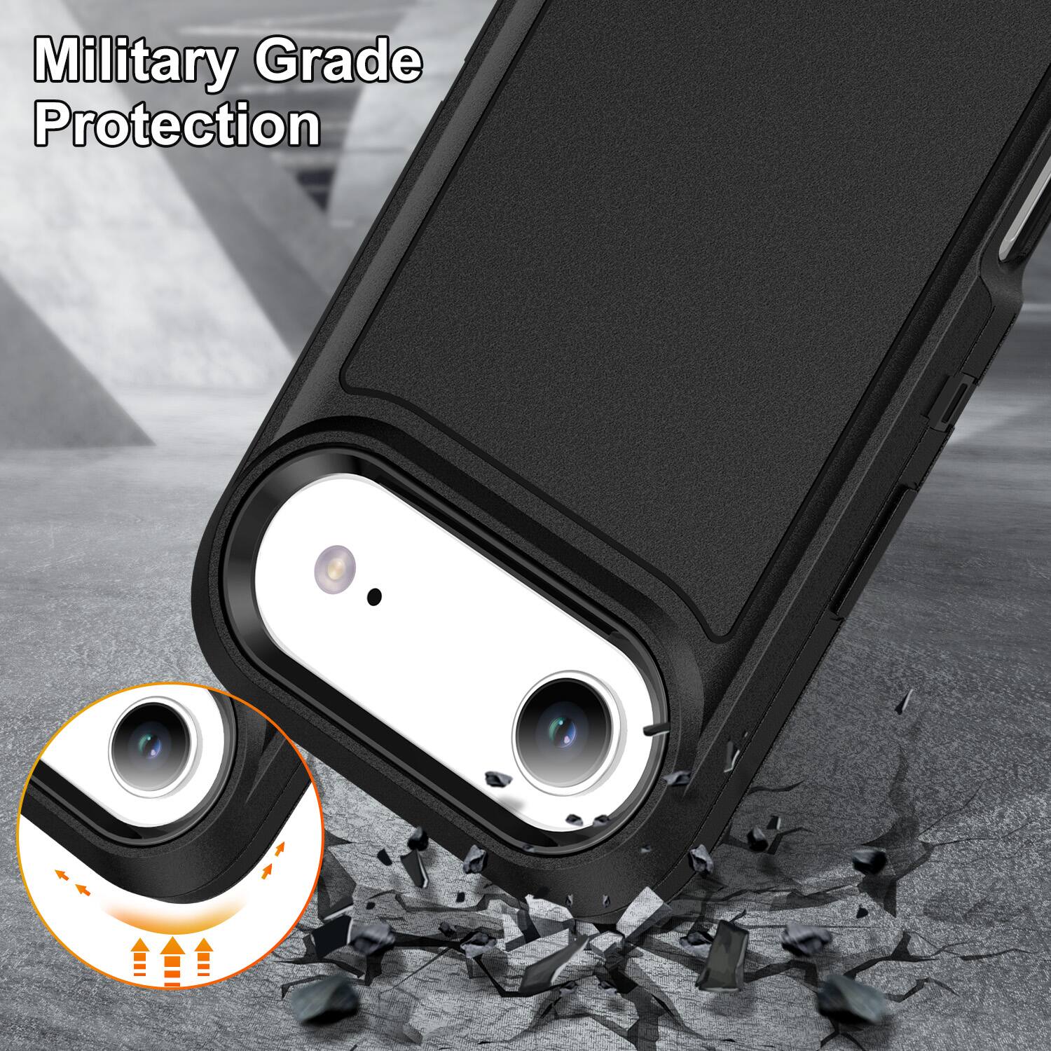Military Grade Protection