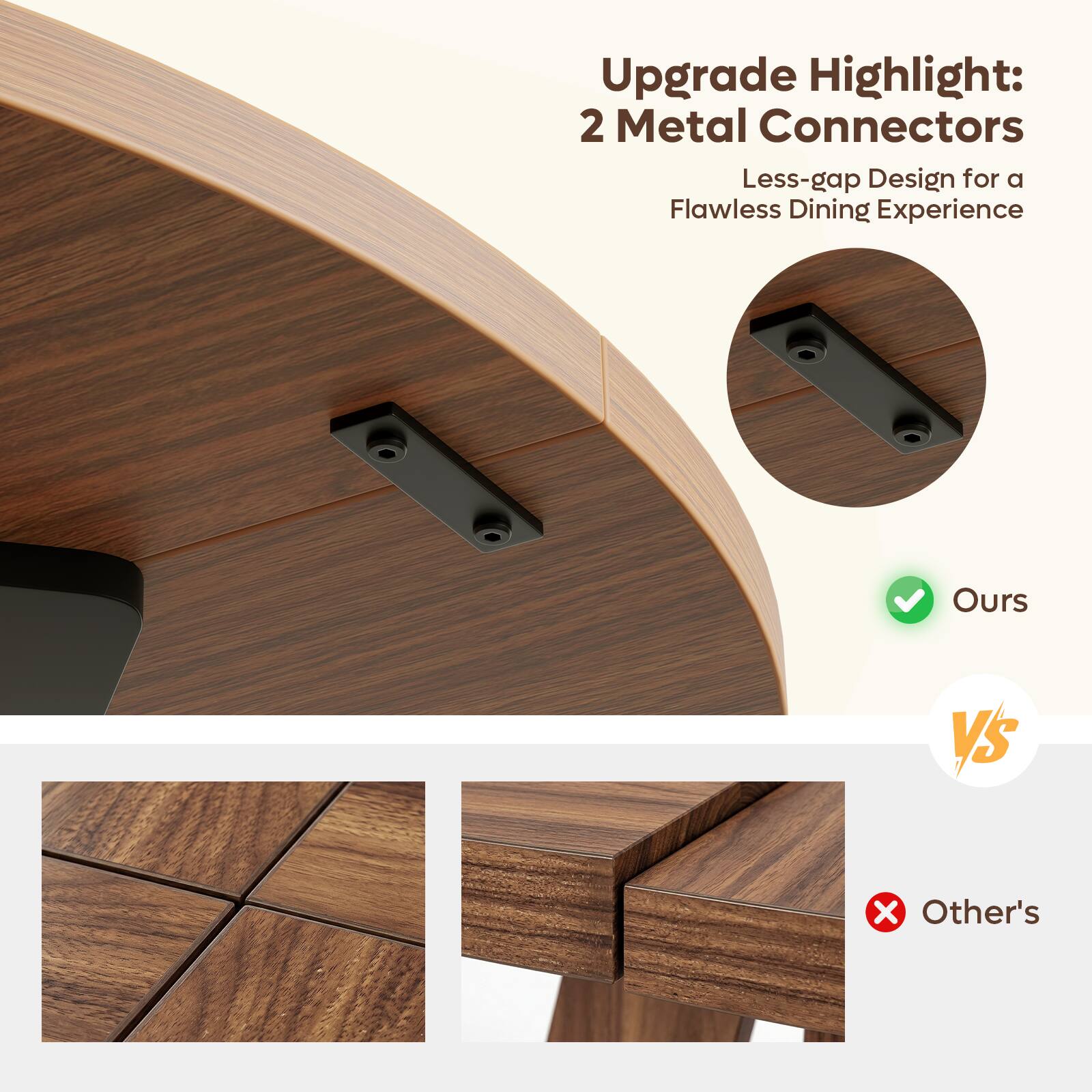 Upgrade Highlight: 2 Metal Connectors Less-gap Design for a Flawless Dining Experience

Ours VS Other's