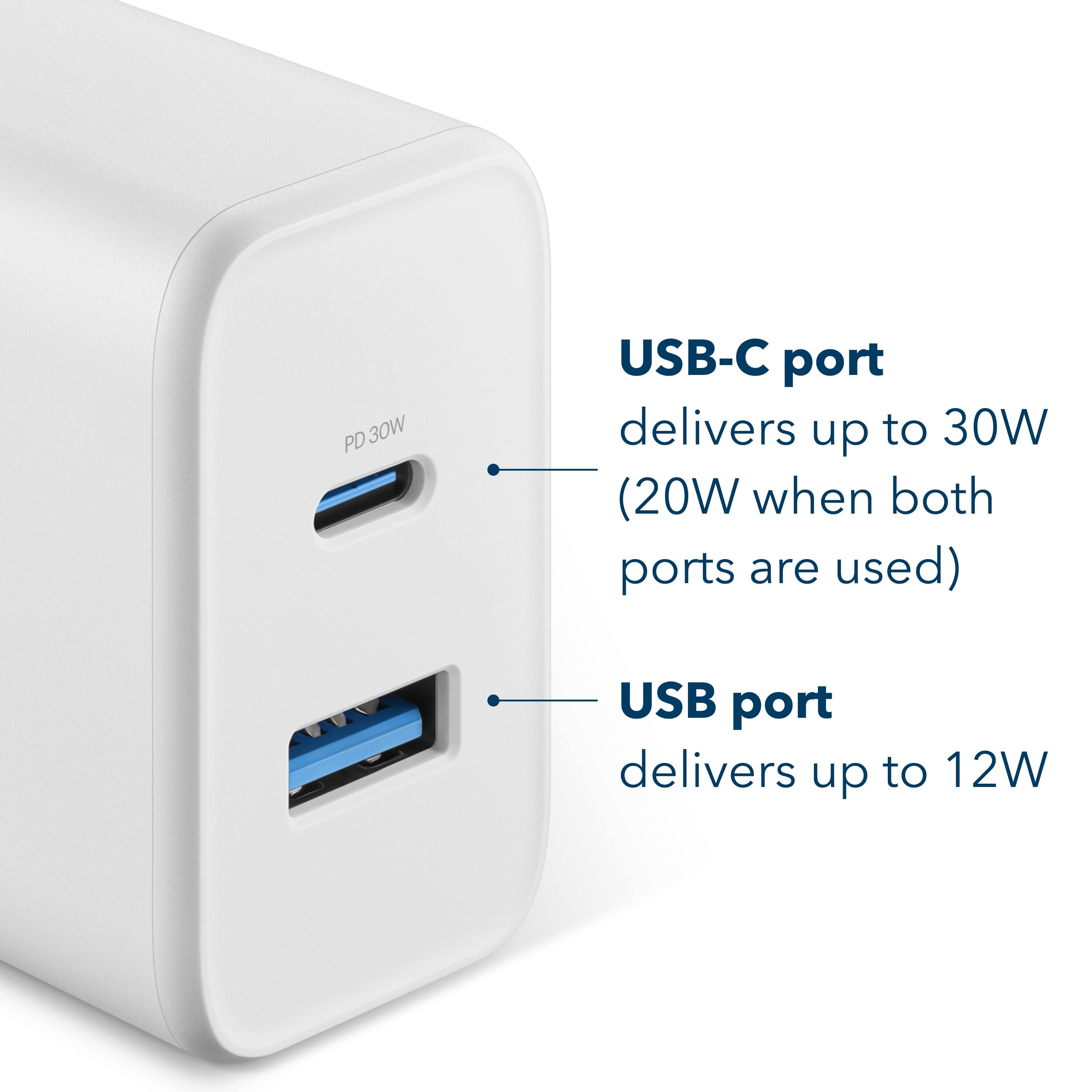 PD 30W USB-C port delivers up to 30W (20W when both ports are used)  
USB port delivers up to 12W