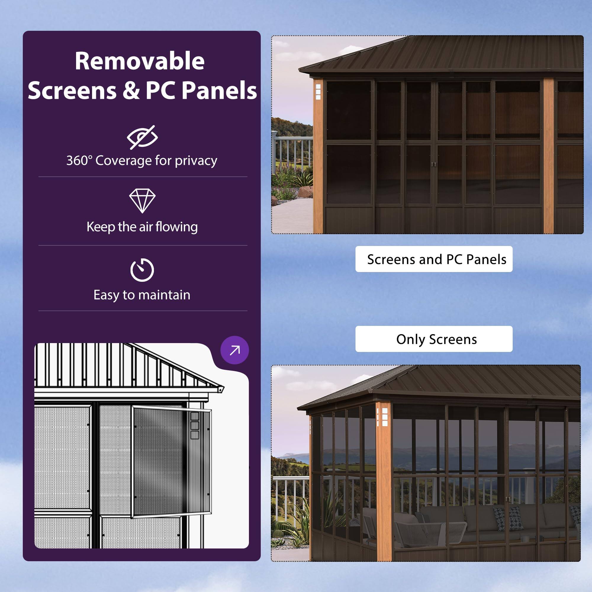 Removable Screens & PC Panels  
- 360° Coverage for privacy  
- Keep the air flowing  
- Easy to maintain  

Screens and PC Panels  
Only Screens
