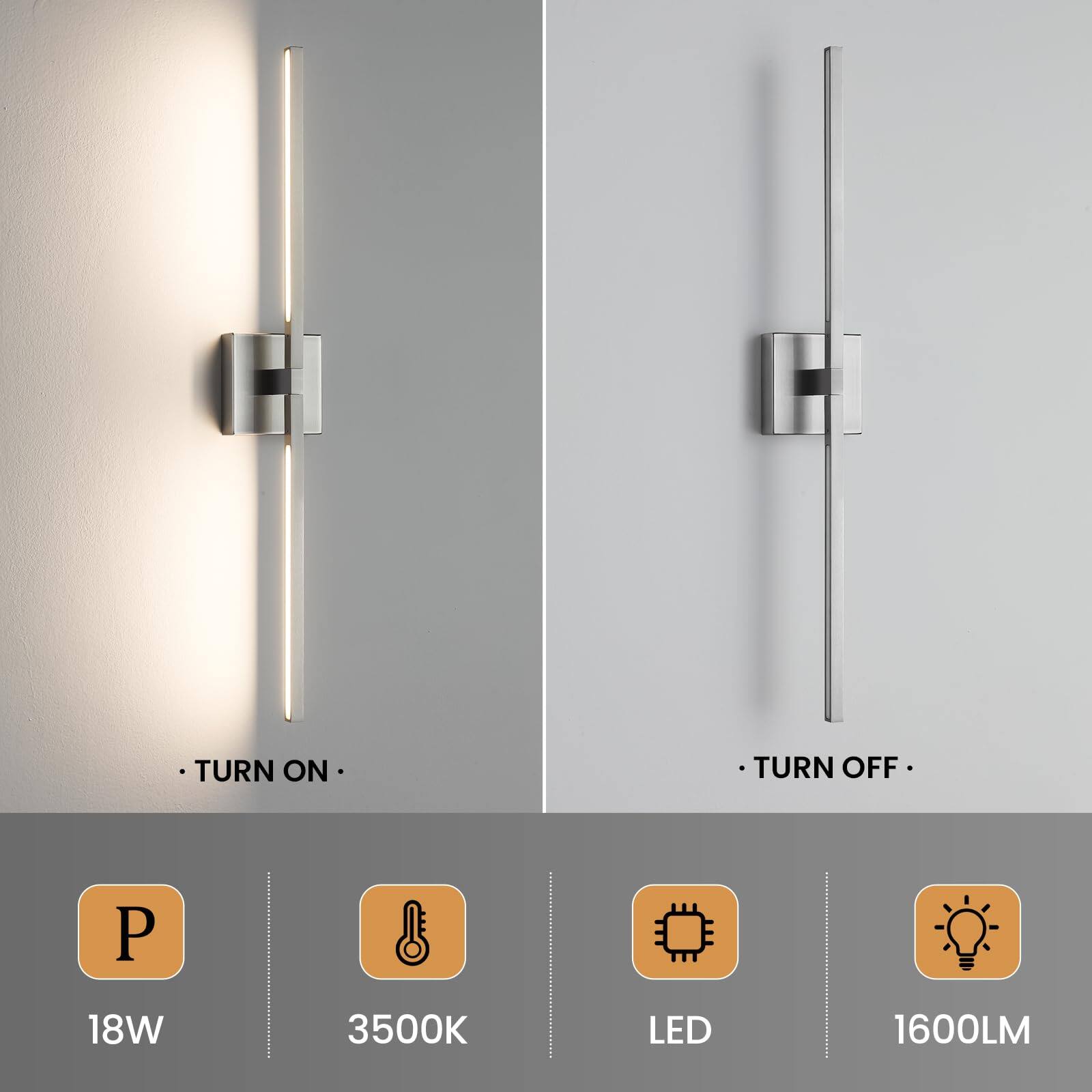 - TURN ON
- TURN OFF

P 18W 3500K LED 1600LM
