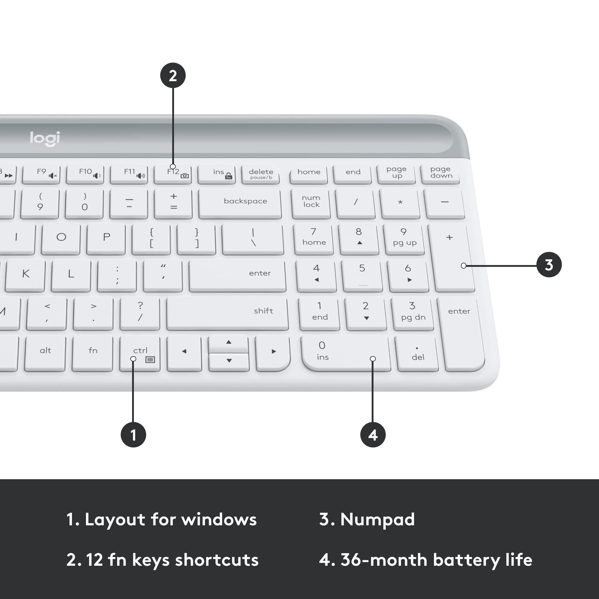1. Layout for windows  
2. 12 fn keys shortcuts  
3. Numpad  
4. 36-month battery life