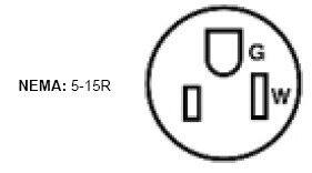 NEMA: 5-15R