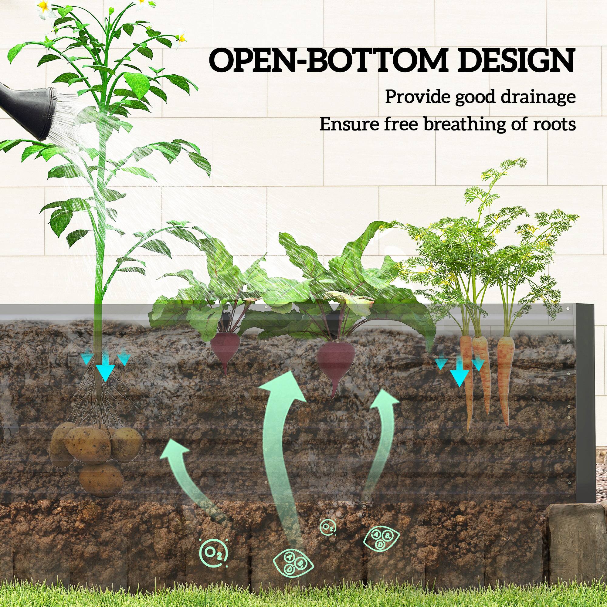 OPEN-BOTTOM DESIGN  
Provide good drainage  
Ensure free breathing of roots