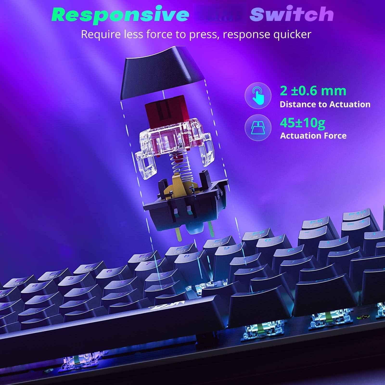 Responsive Switch  
Require less force to press, response quicker  

2 ±0.6 mm  
Distance to Actuation  

45±10g  
Actuation Force