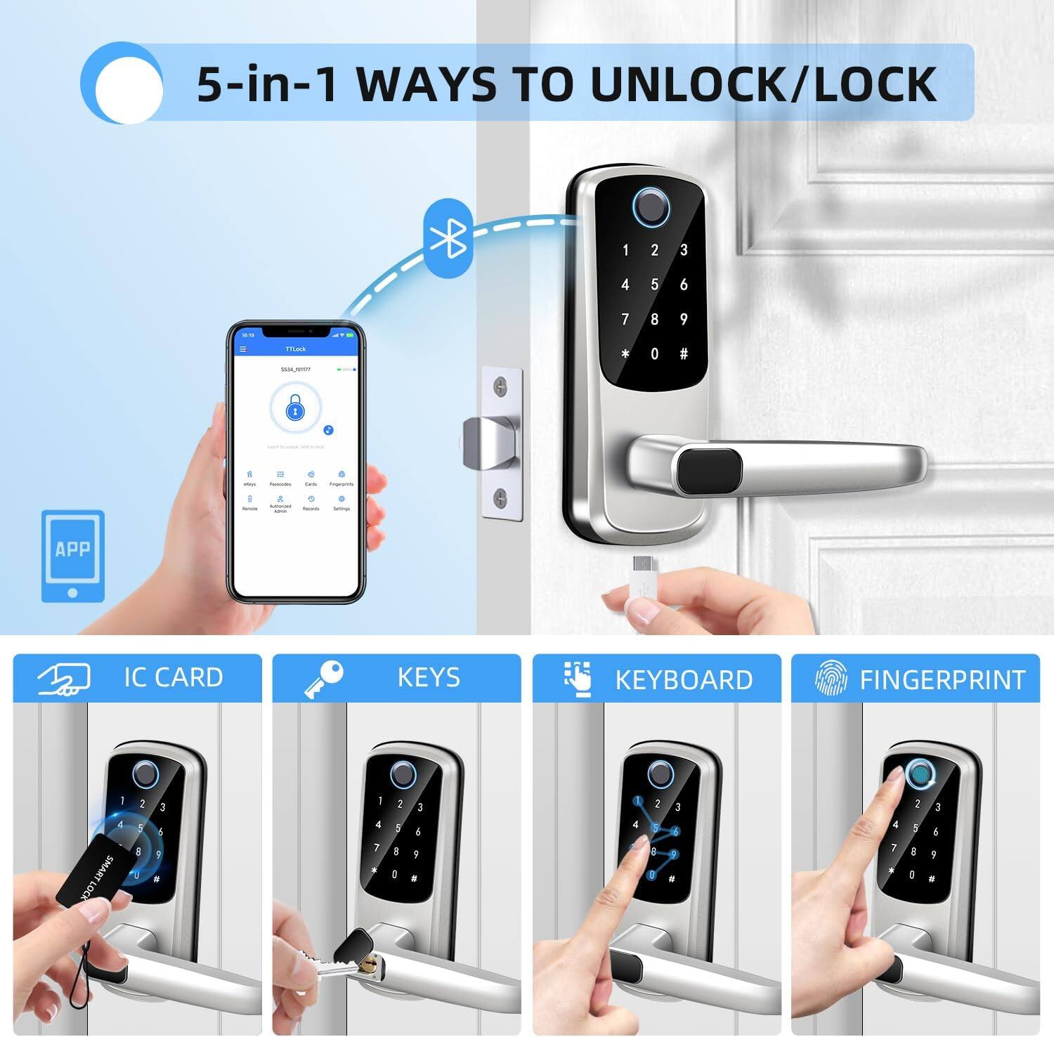 5-in-1 WAYS TO UNLOCK/LOCK

1 2 3  
4 5 6  
7 8 9  
* 0 #  

APP  
IC CARD  
KEYS  
KEYBOARD  
FINGERPRINT