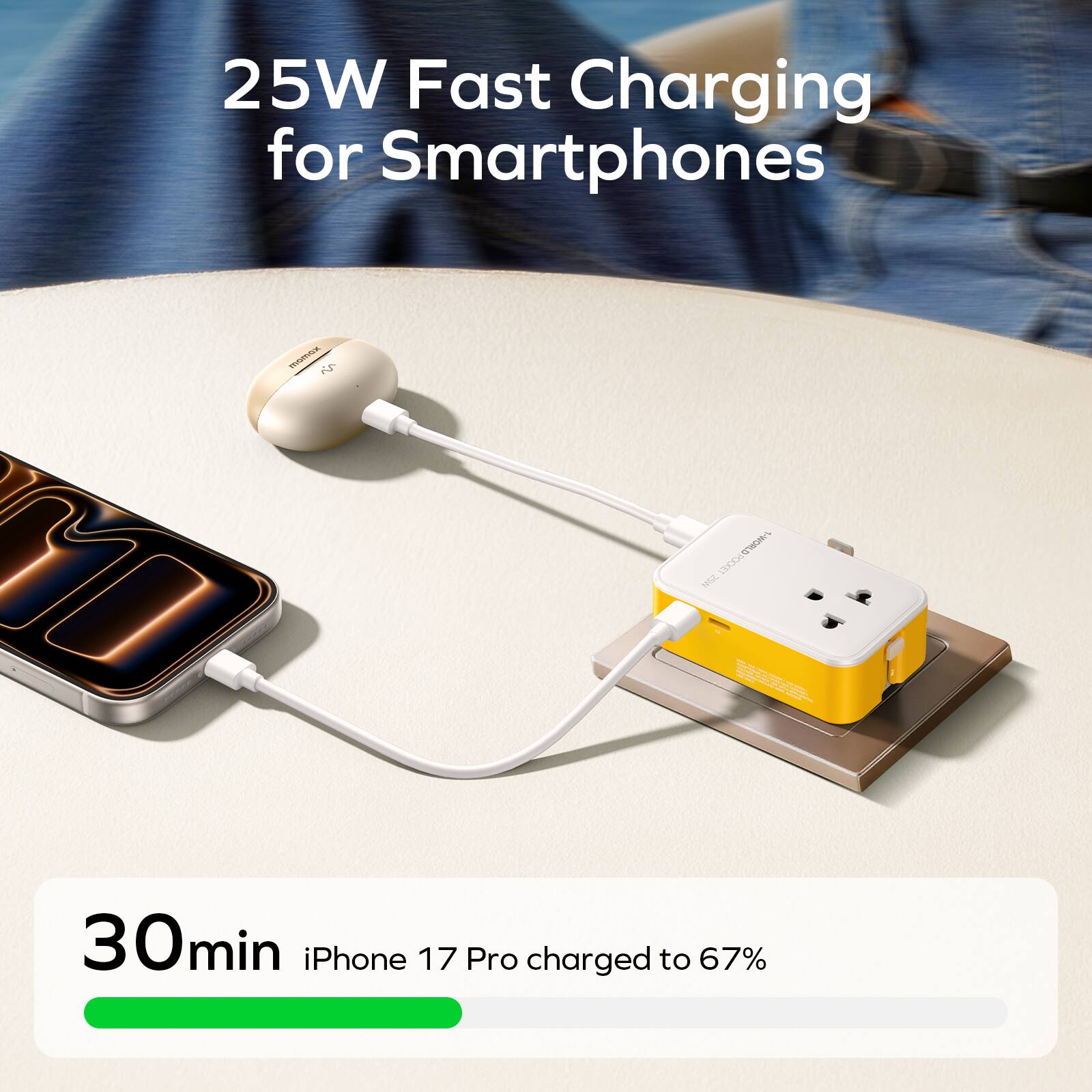 25W Fast Charging for Smartphones

30min iPhone 17 Pro charged to 67%